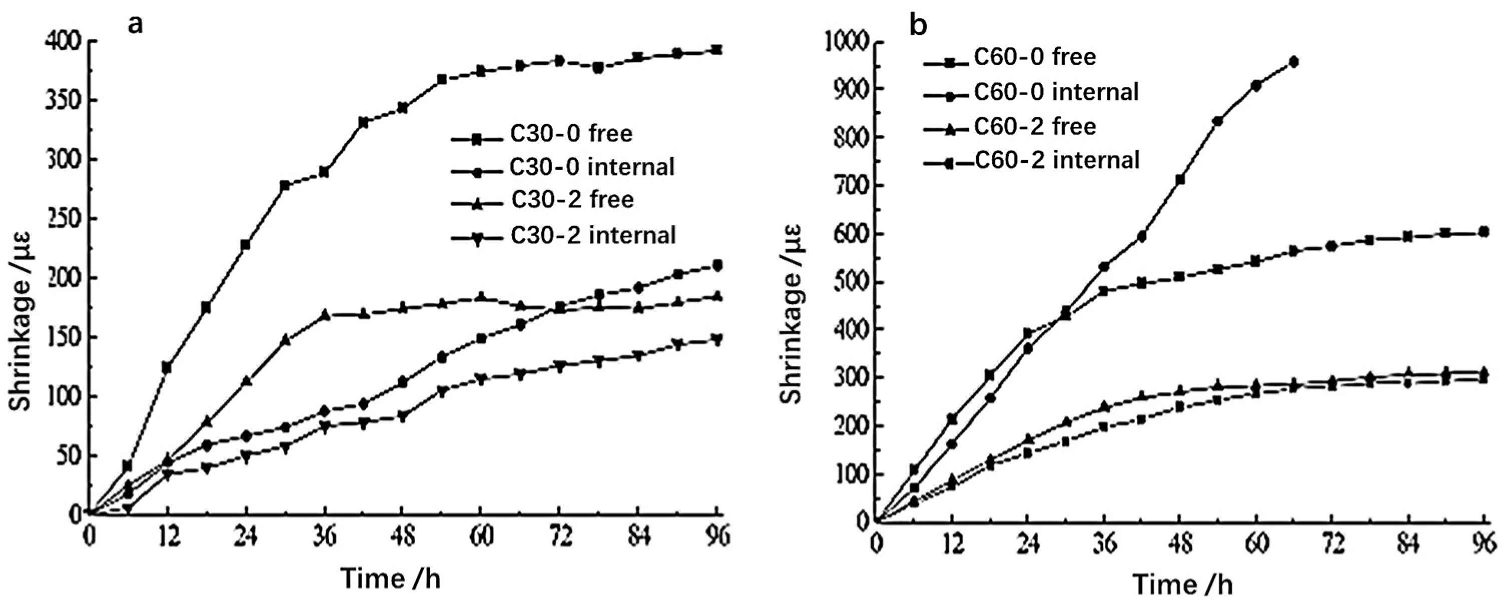 Buildings 14 01526 g005