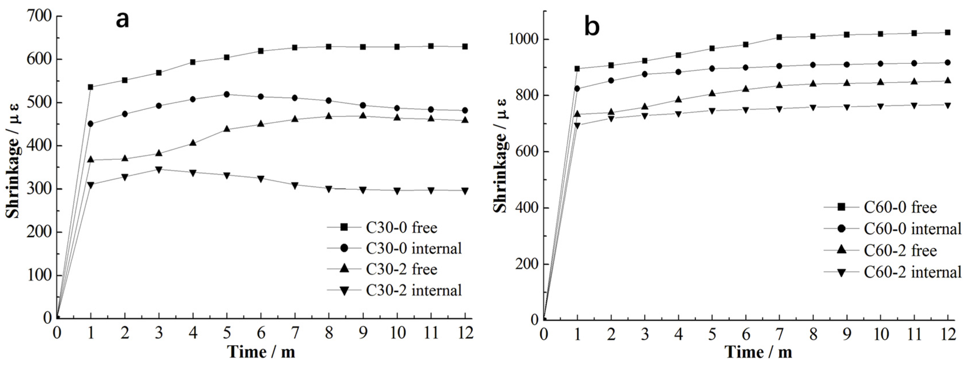 Buildings 14 01526 g006