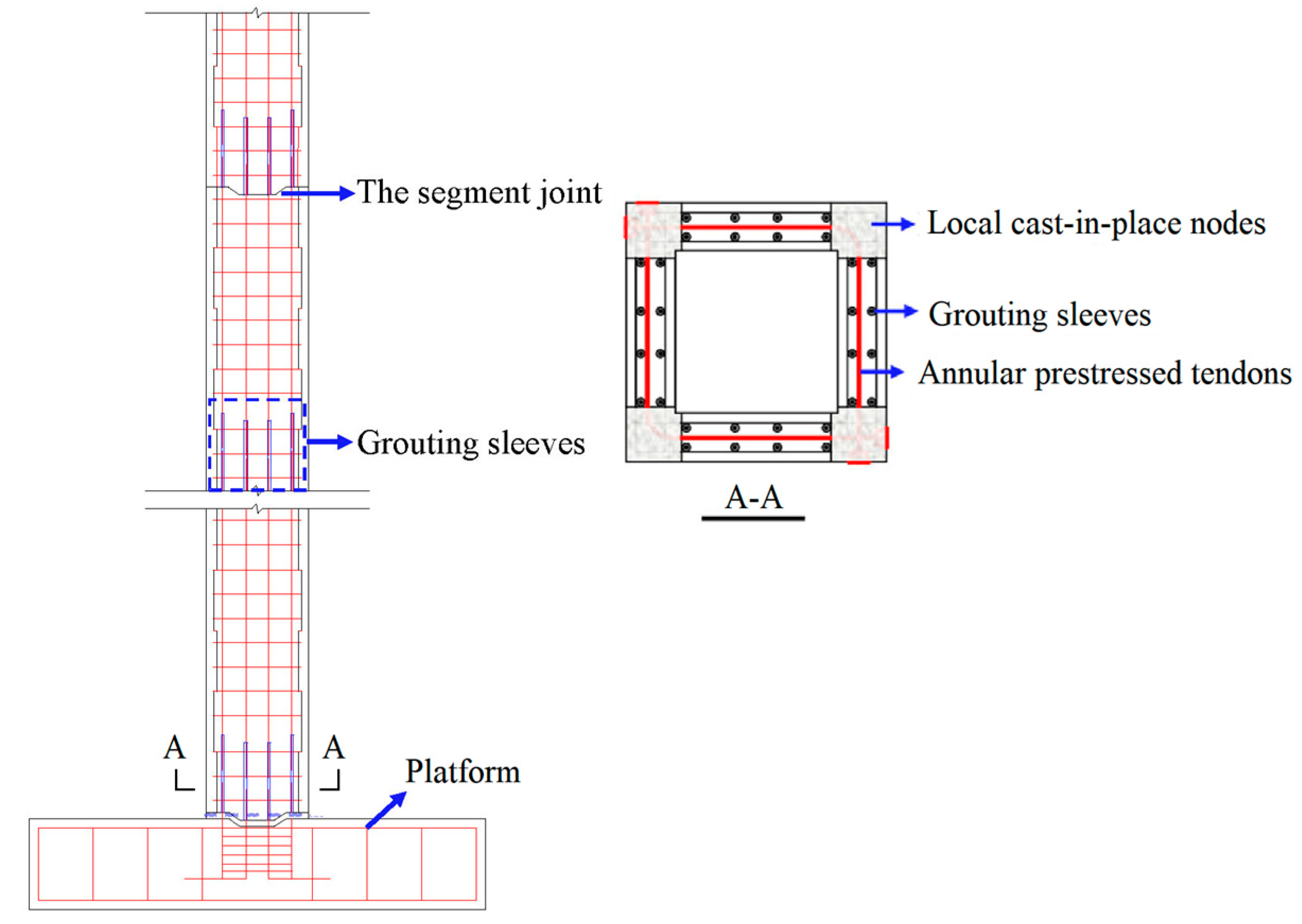 Buildings 14 01527 g002