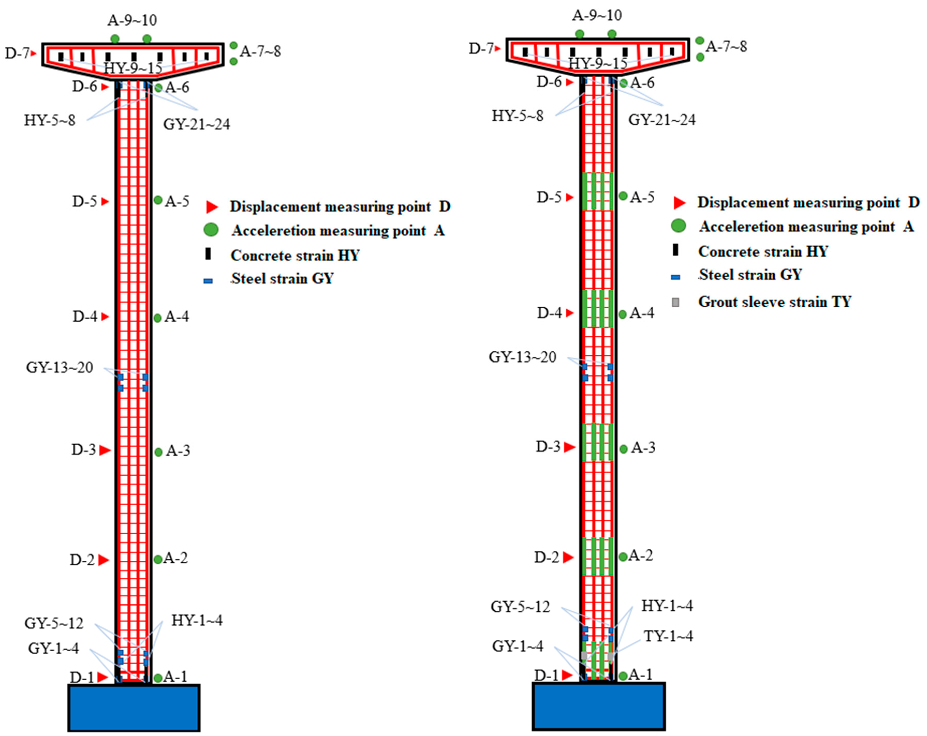 Buildings 14 01527 g006