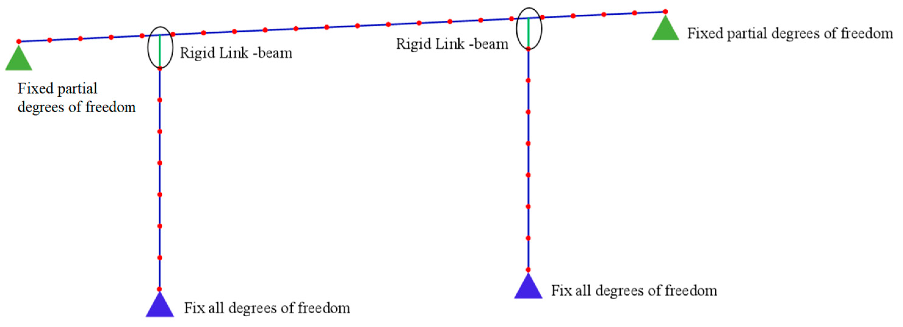 Buildings 14 01527 g011