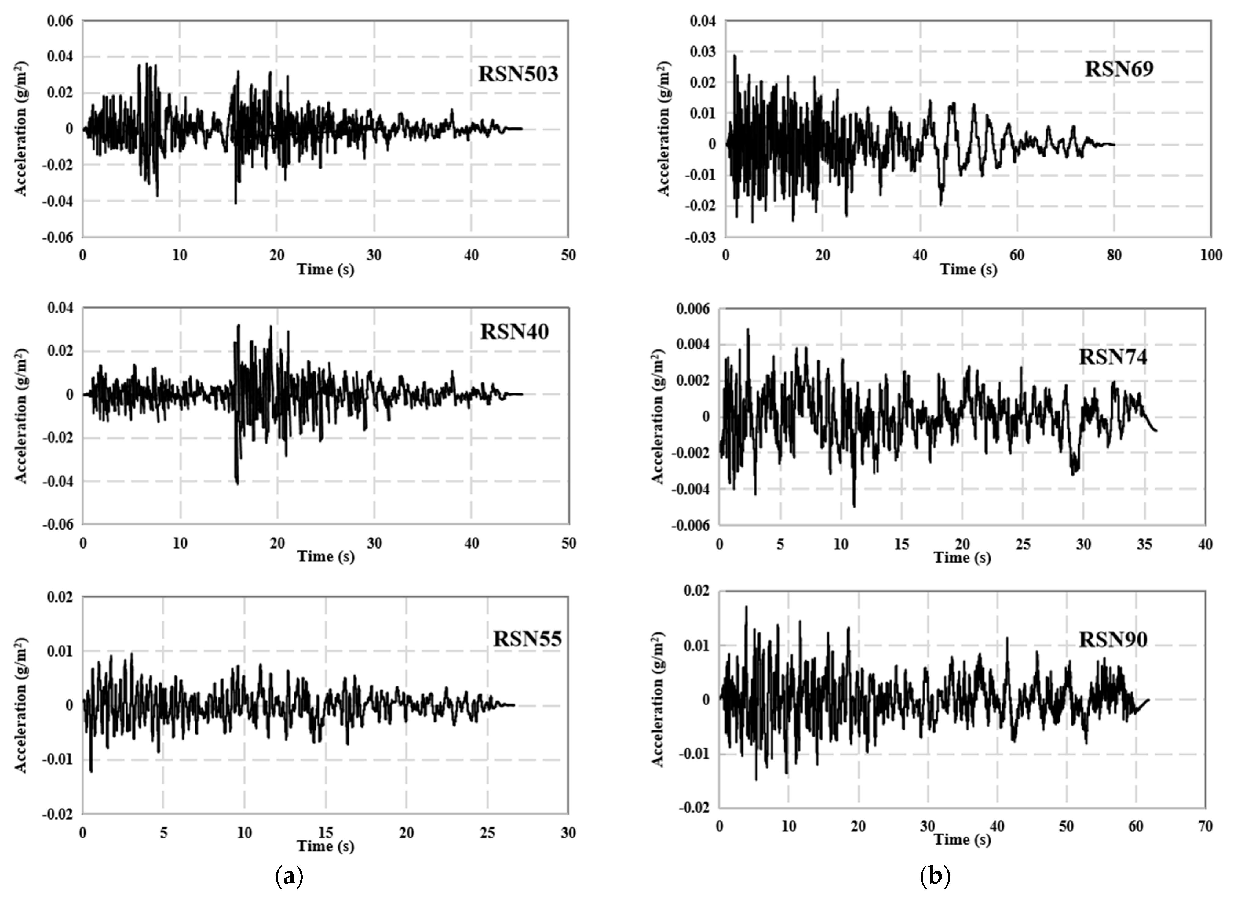 Buildings 14 01527 g012a