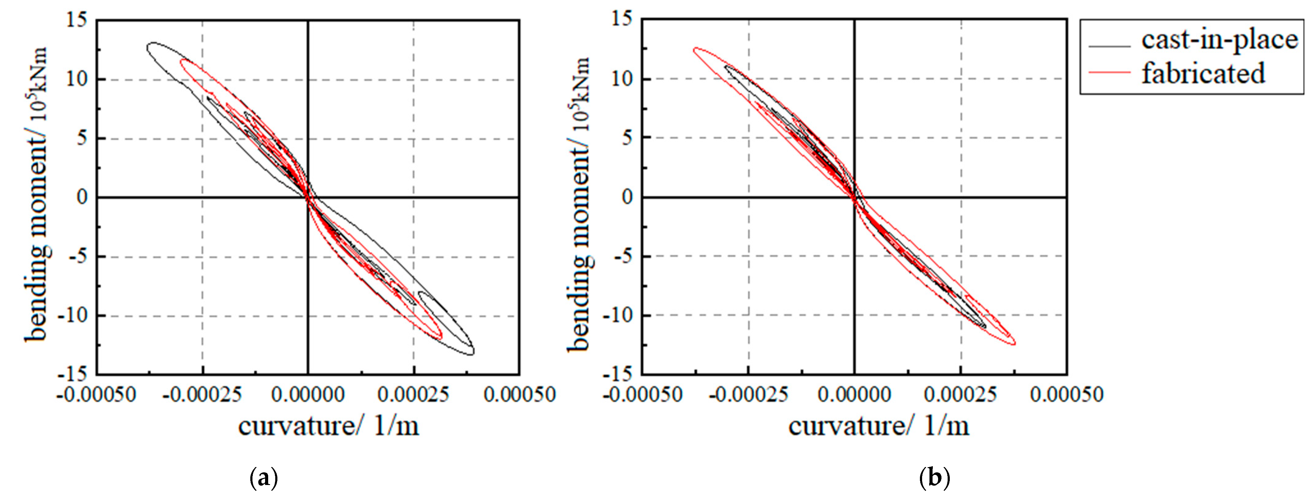 Buildings 14 01527 g020