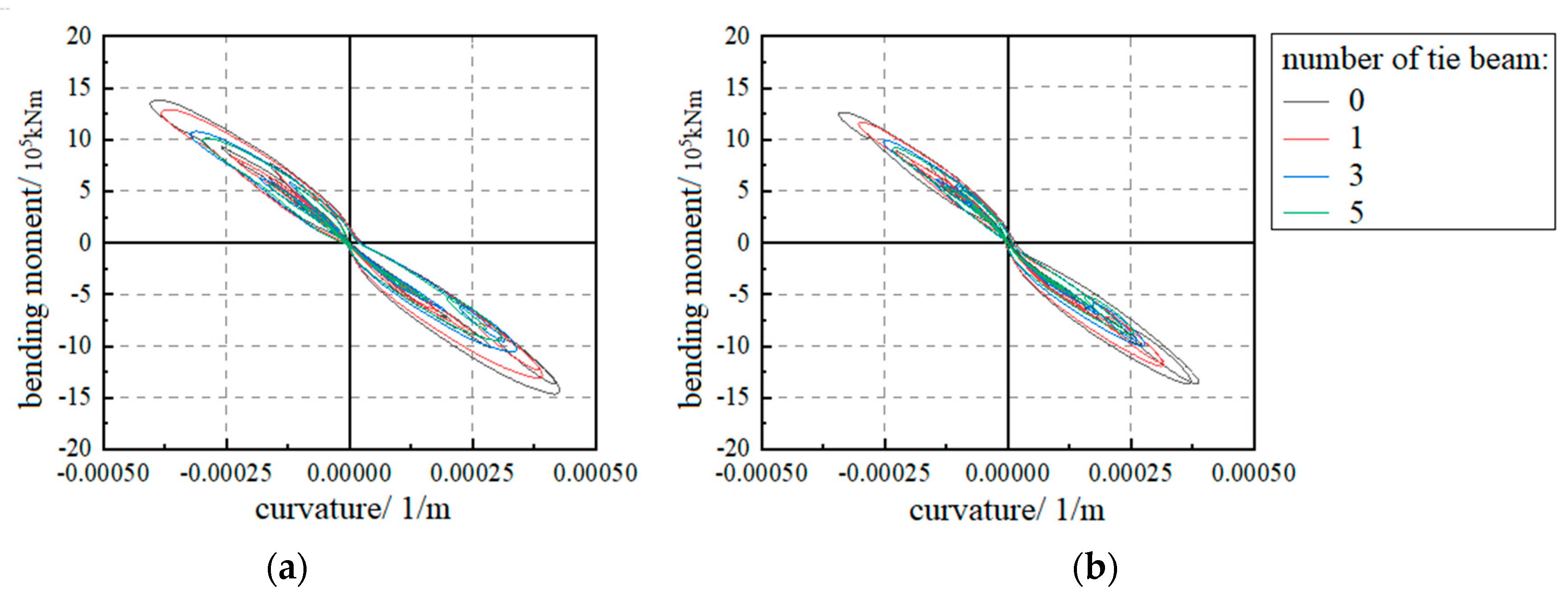 Buildings 14 01527 g023
