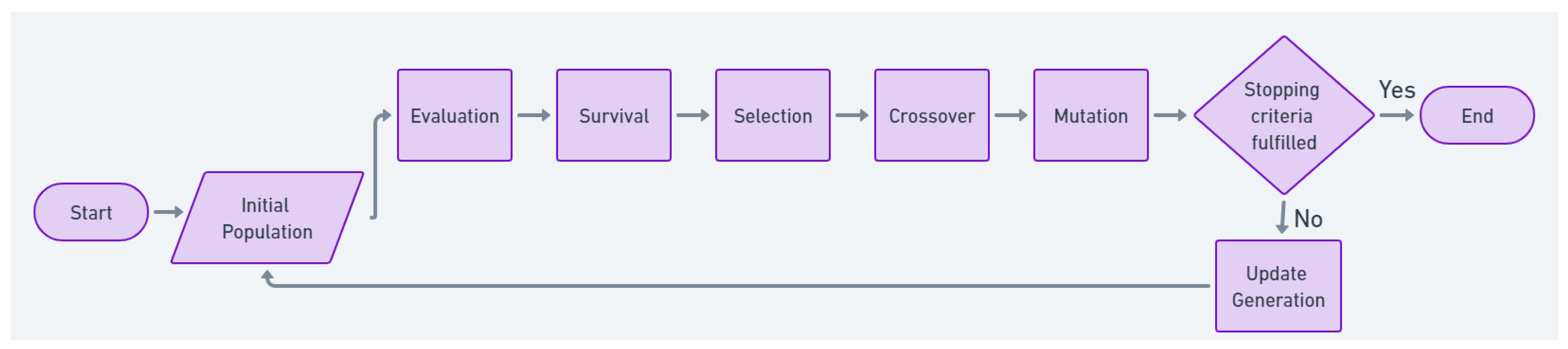 Buildings 14 01532 g001
