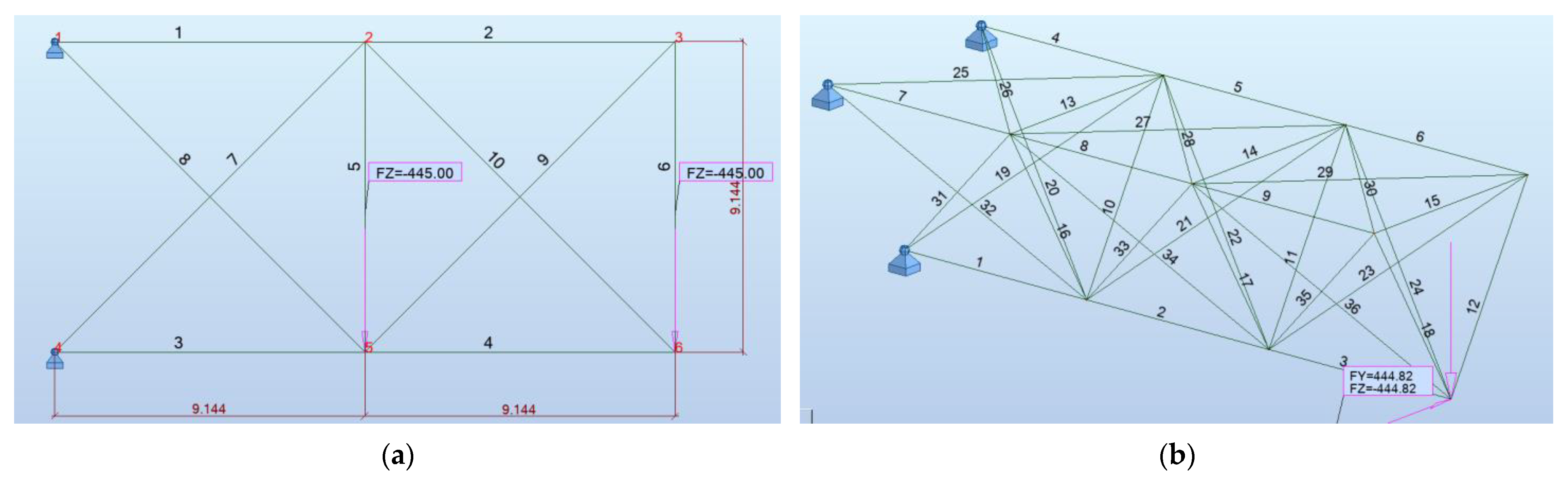 Buildings 14 01532 g007a