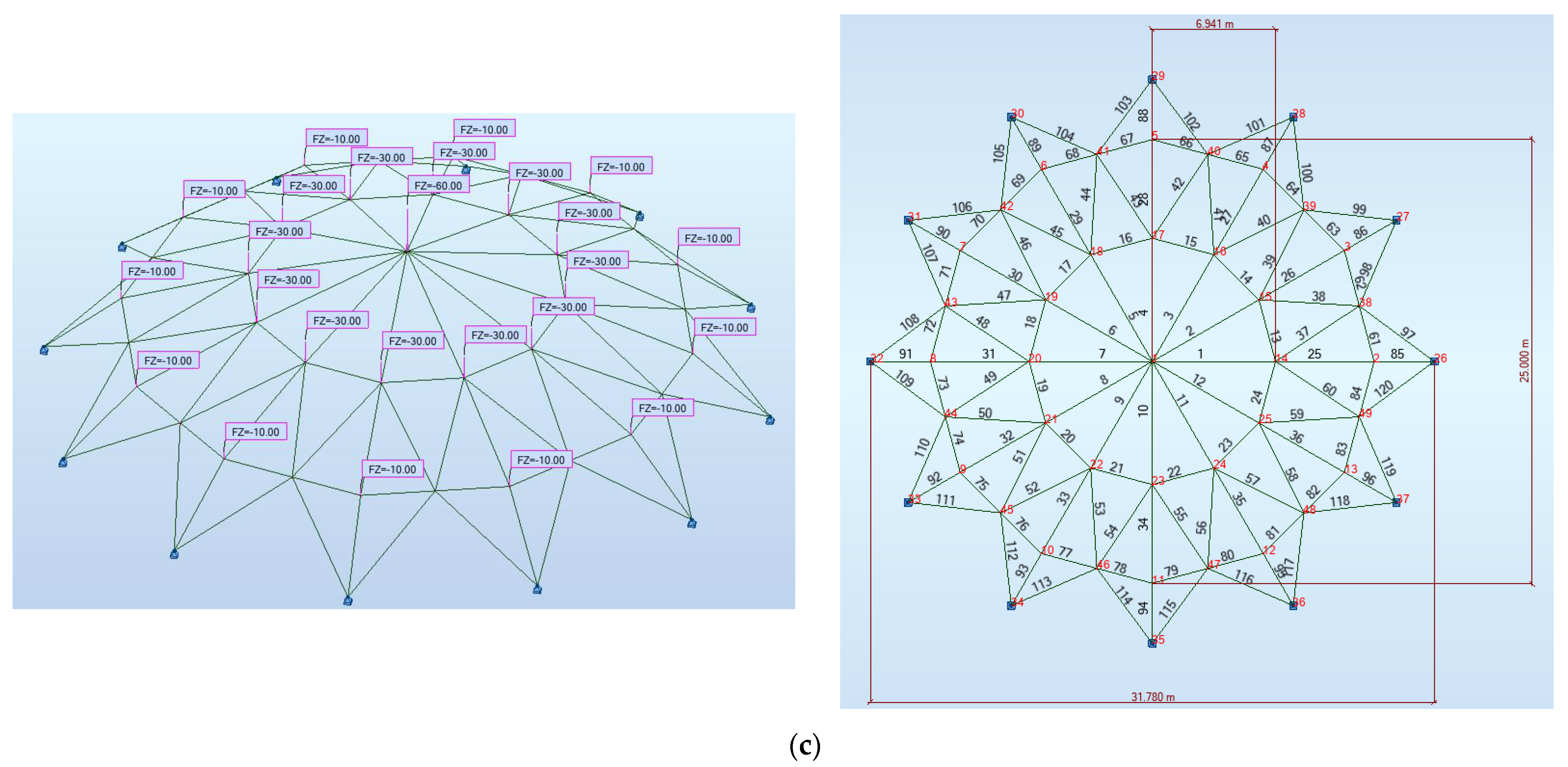 Buildings 14 01532 g007b
