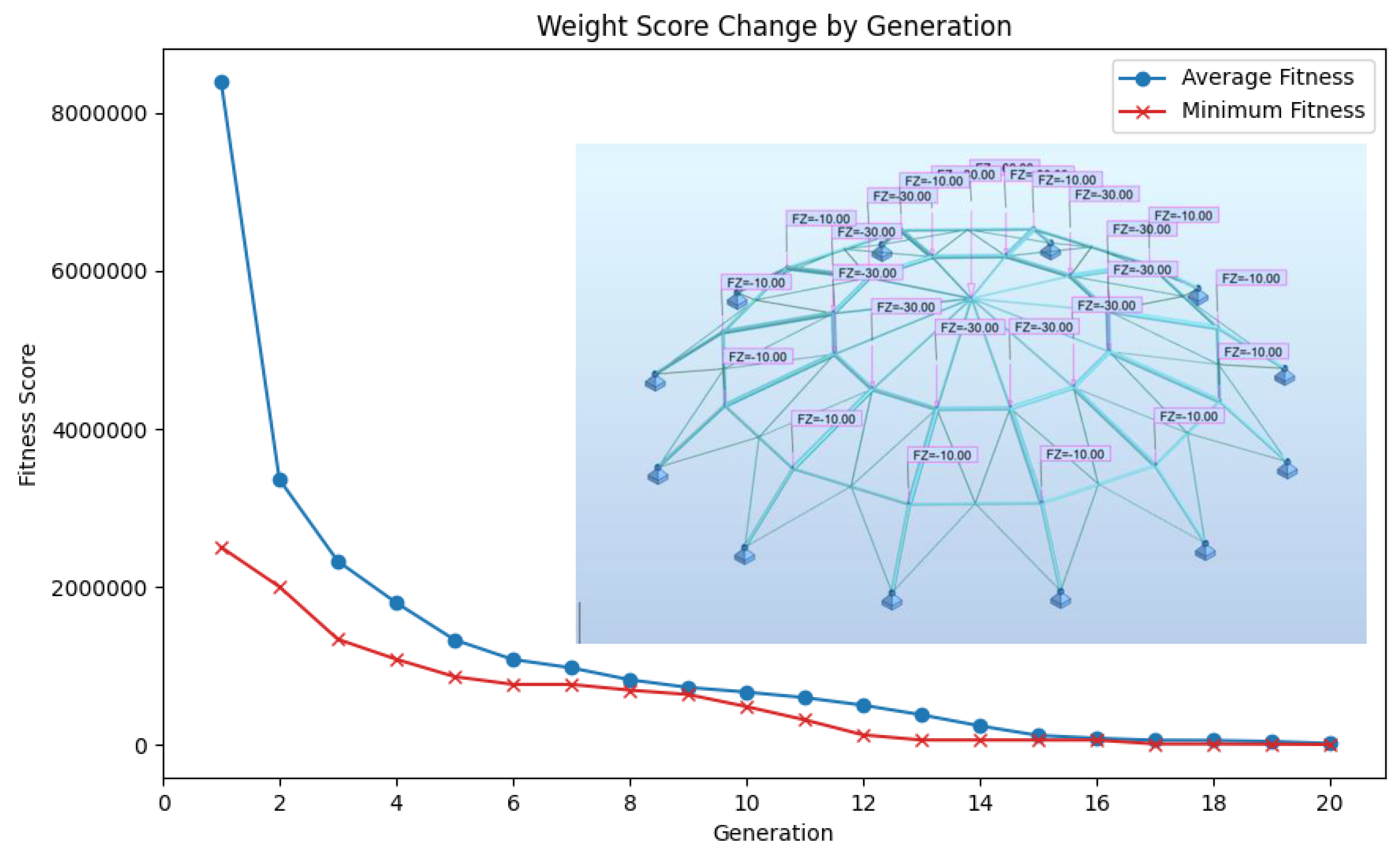 Buildings 14 01532 g010