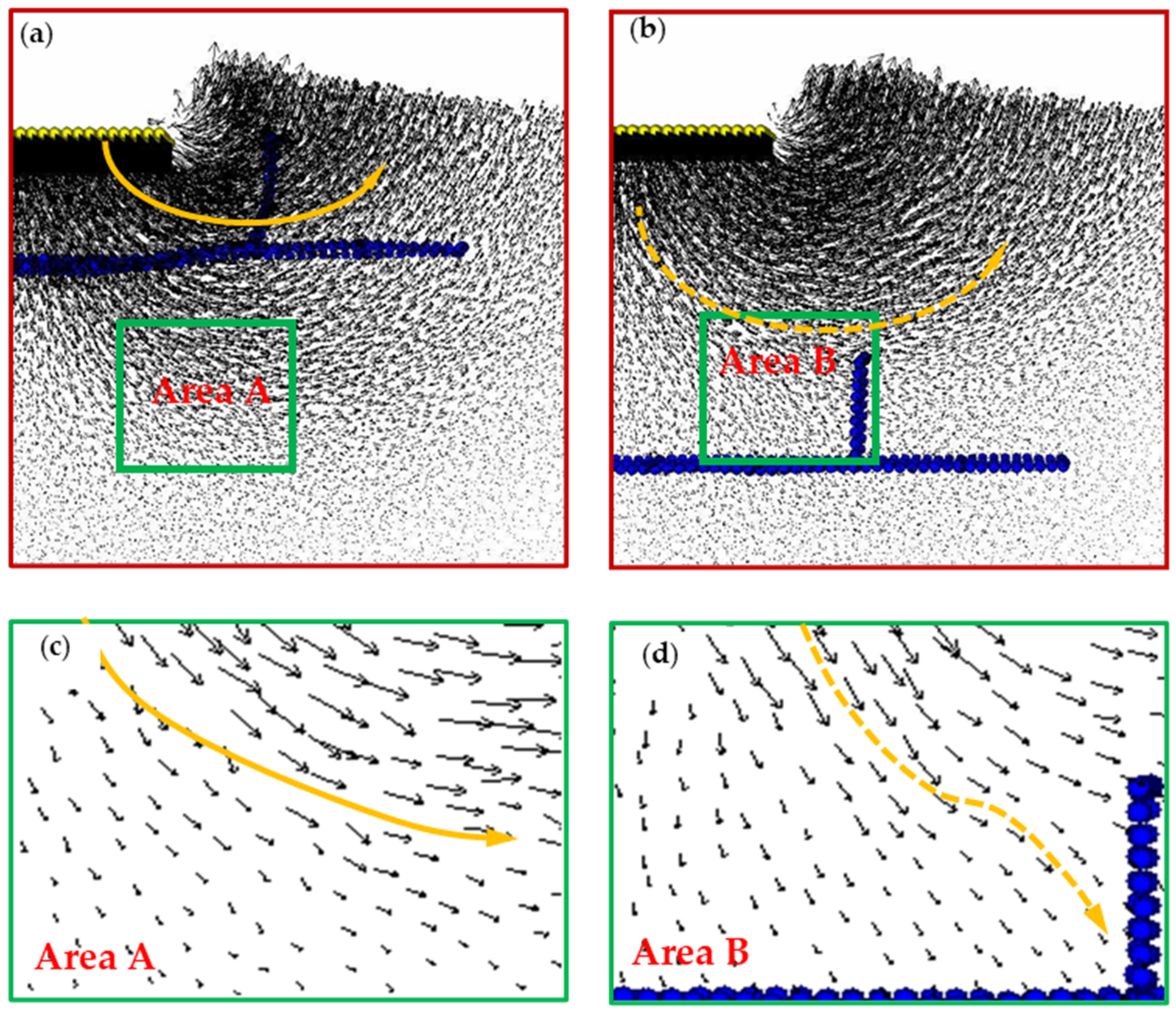Buildings 14 01533 g006