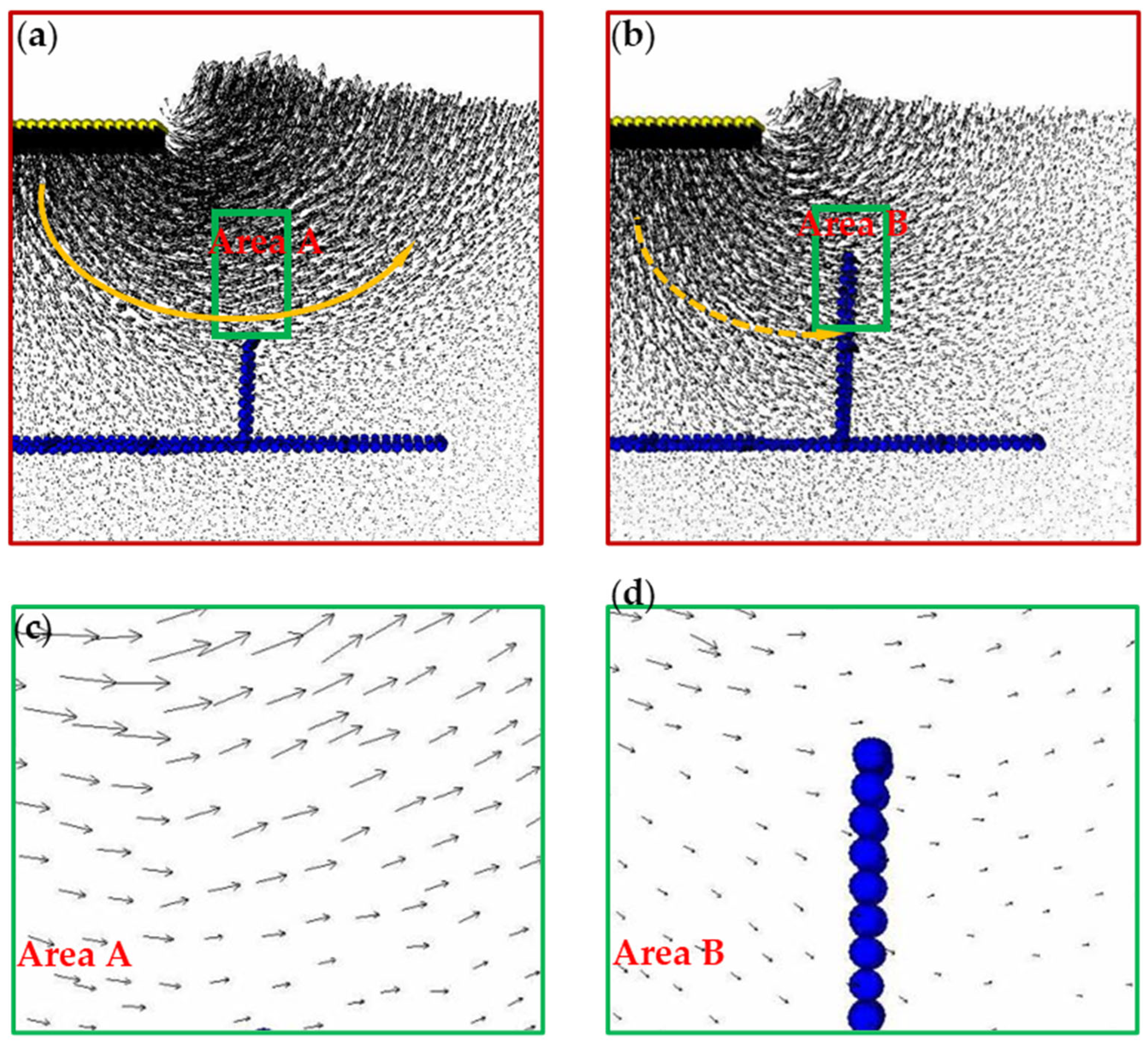 Buildings 14 01533 g007