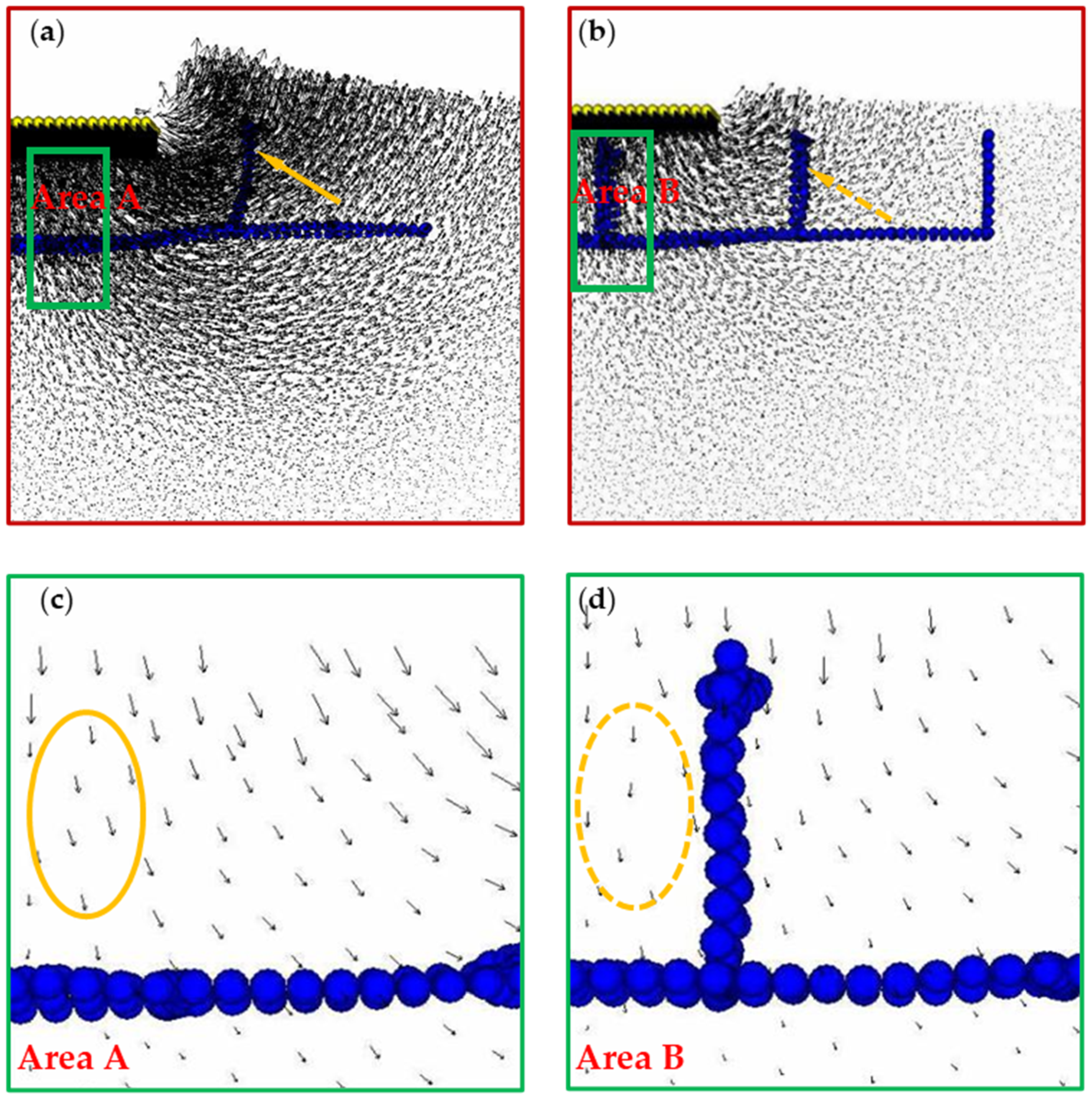 Buildings 14 01533 g008
