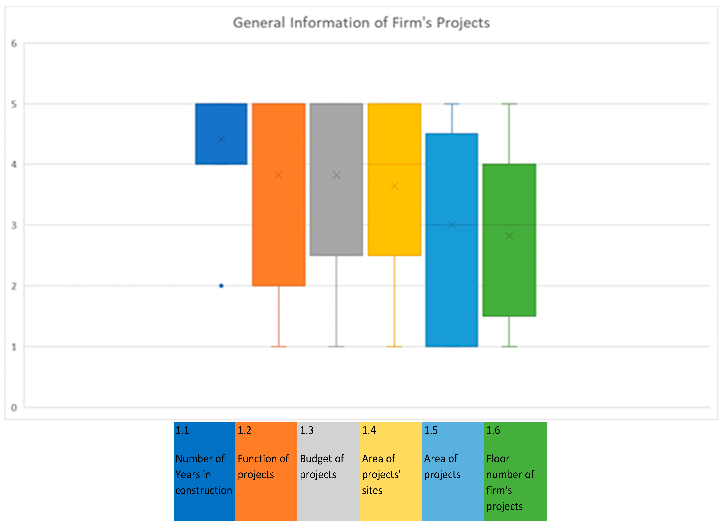 Buildings 14 01534 g002