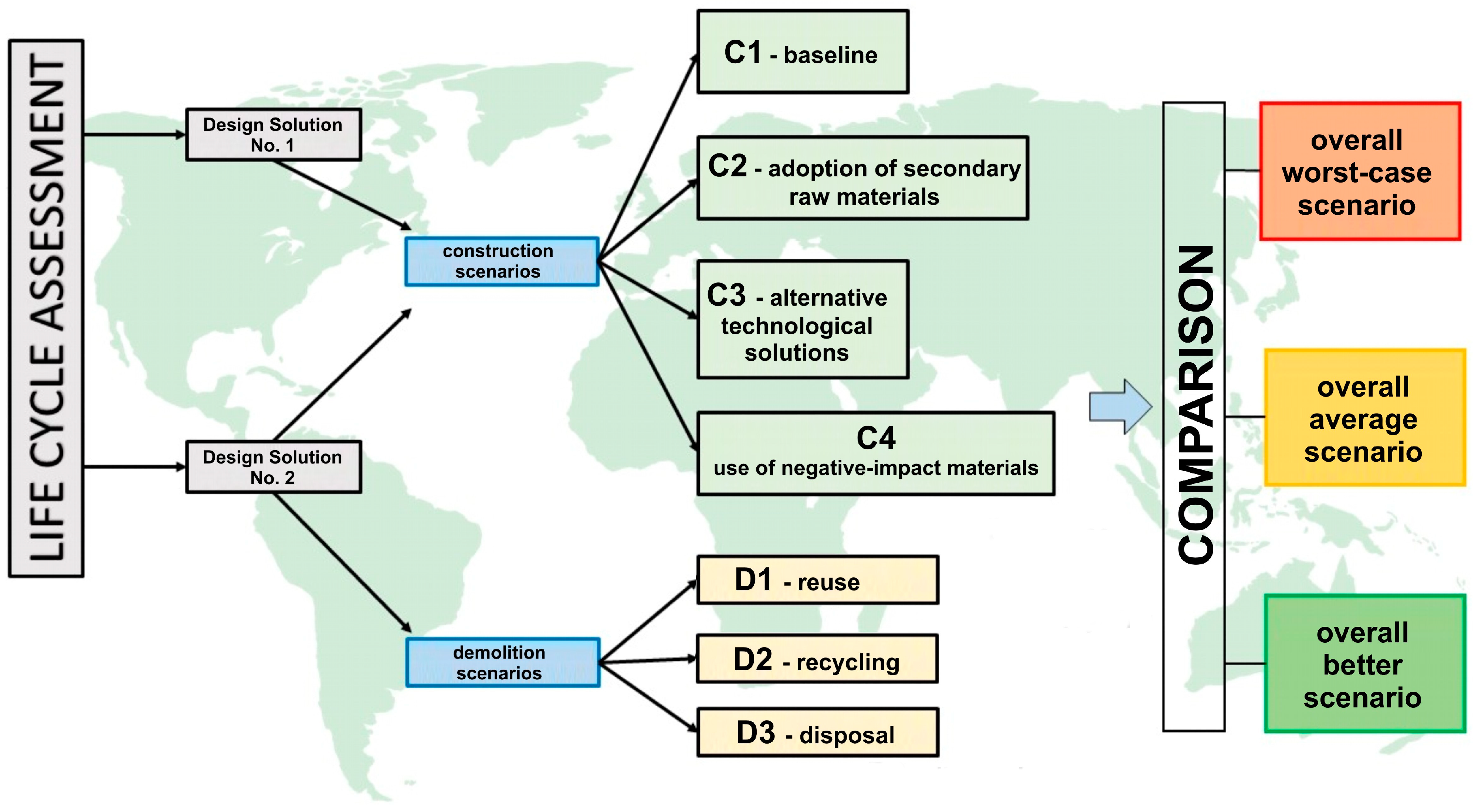 Buildings 14 01535 g006