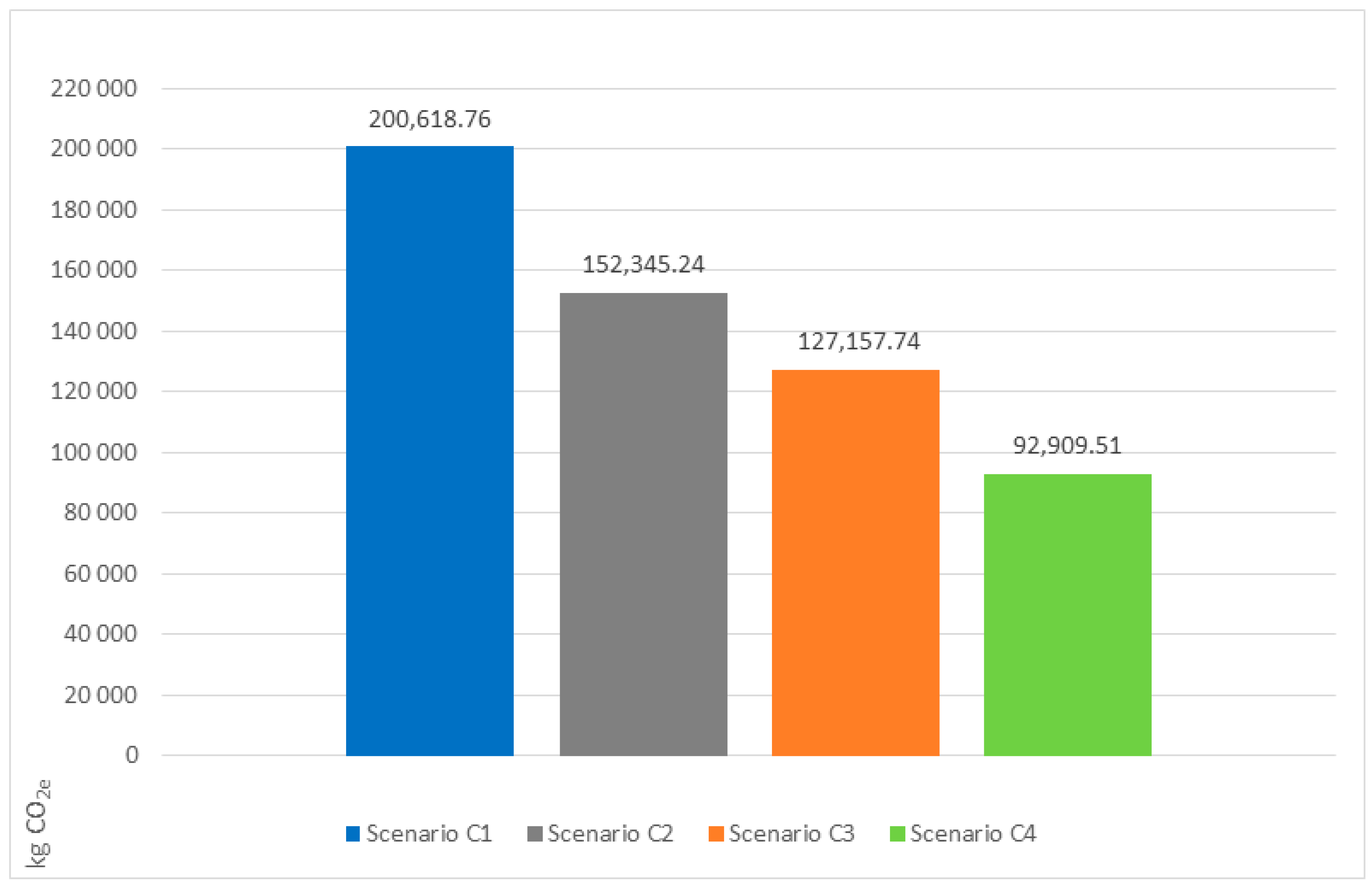 Buildings 14 01535 g021