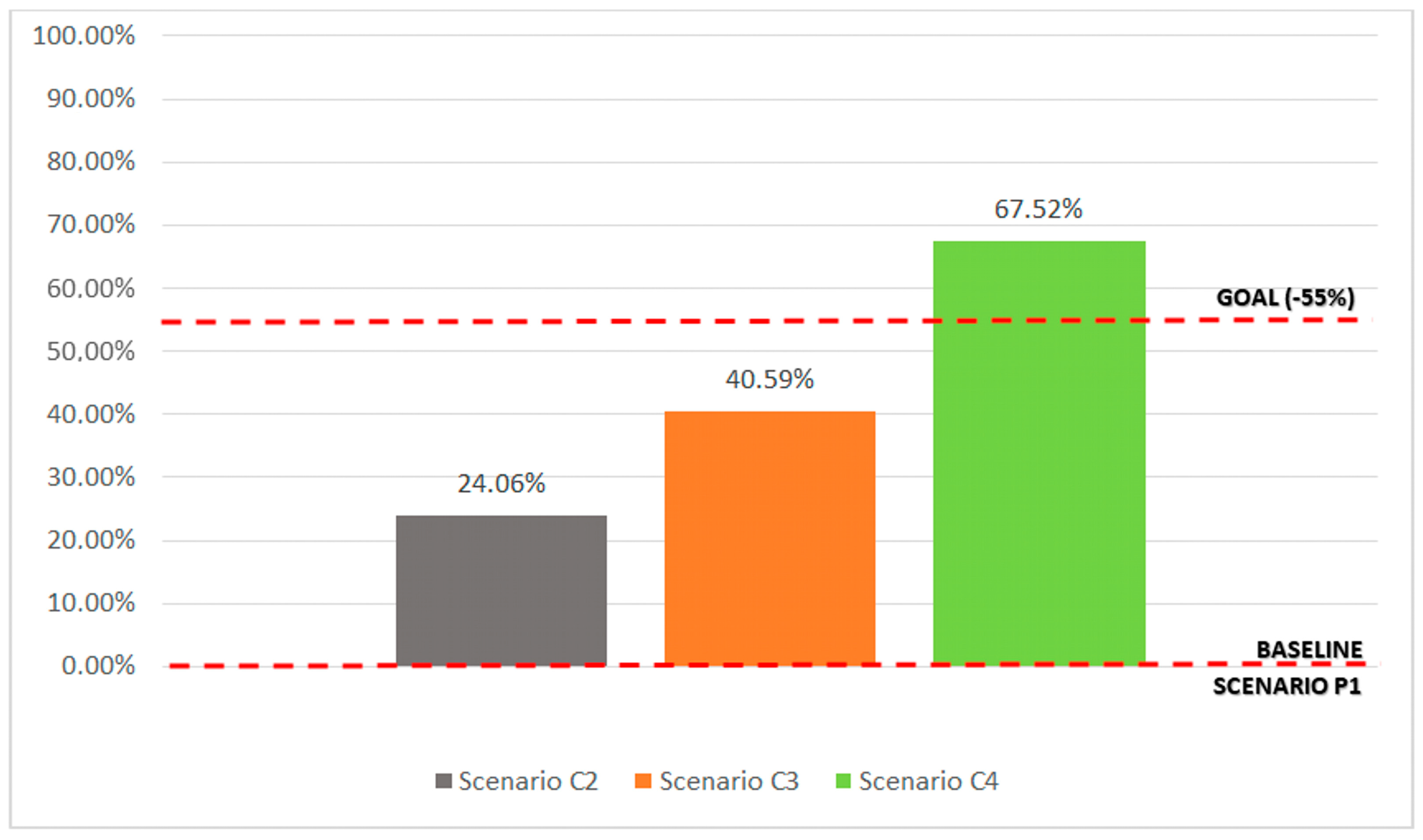 Buildings 14 01535 g022