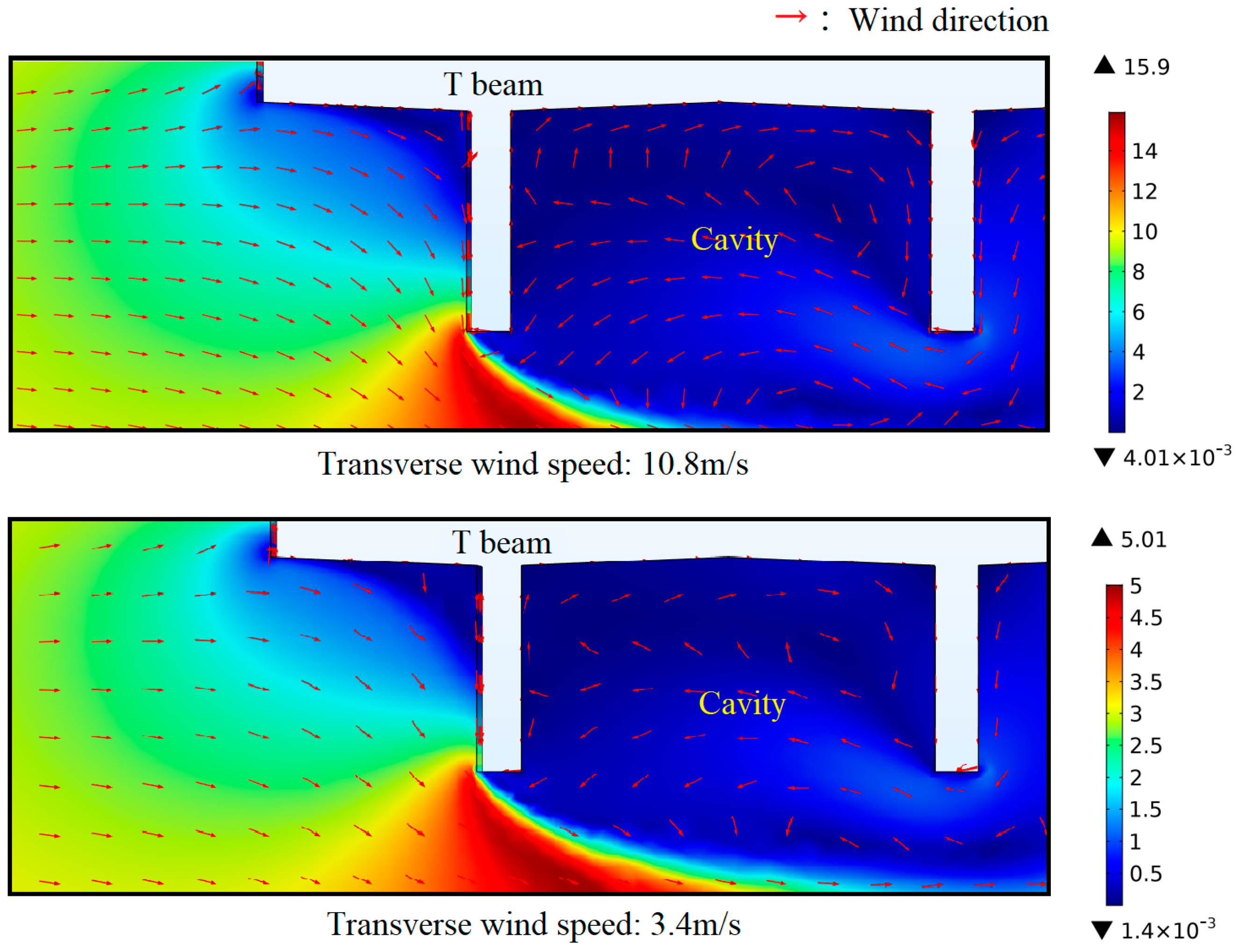 Buildings 14 01537 g004