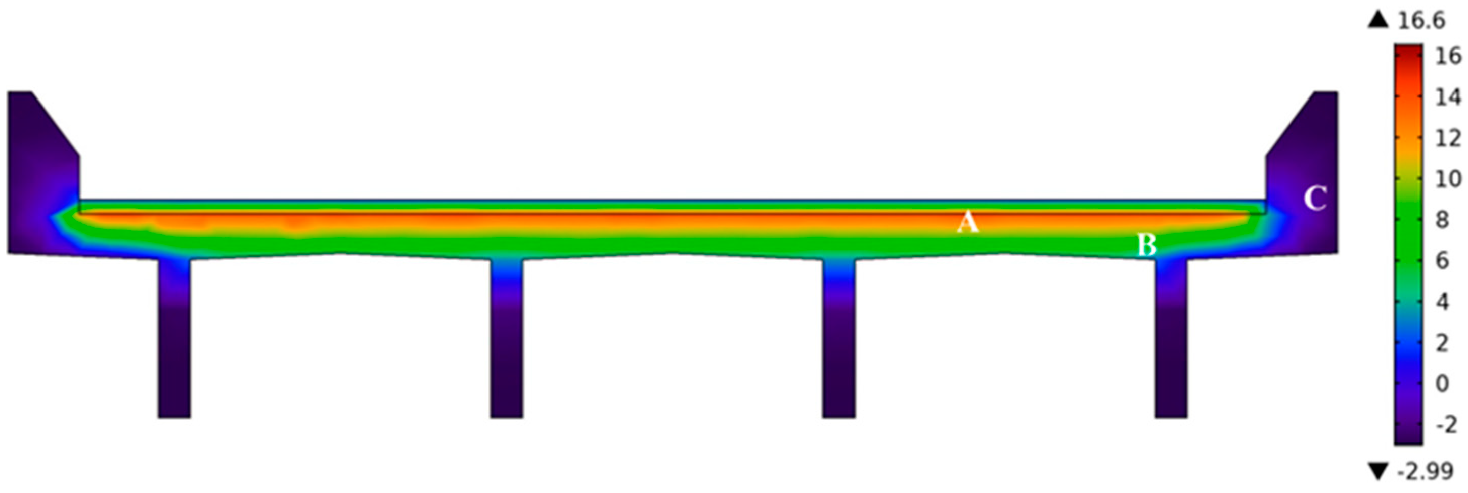 Buildings 14 01537 g013