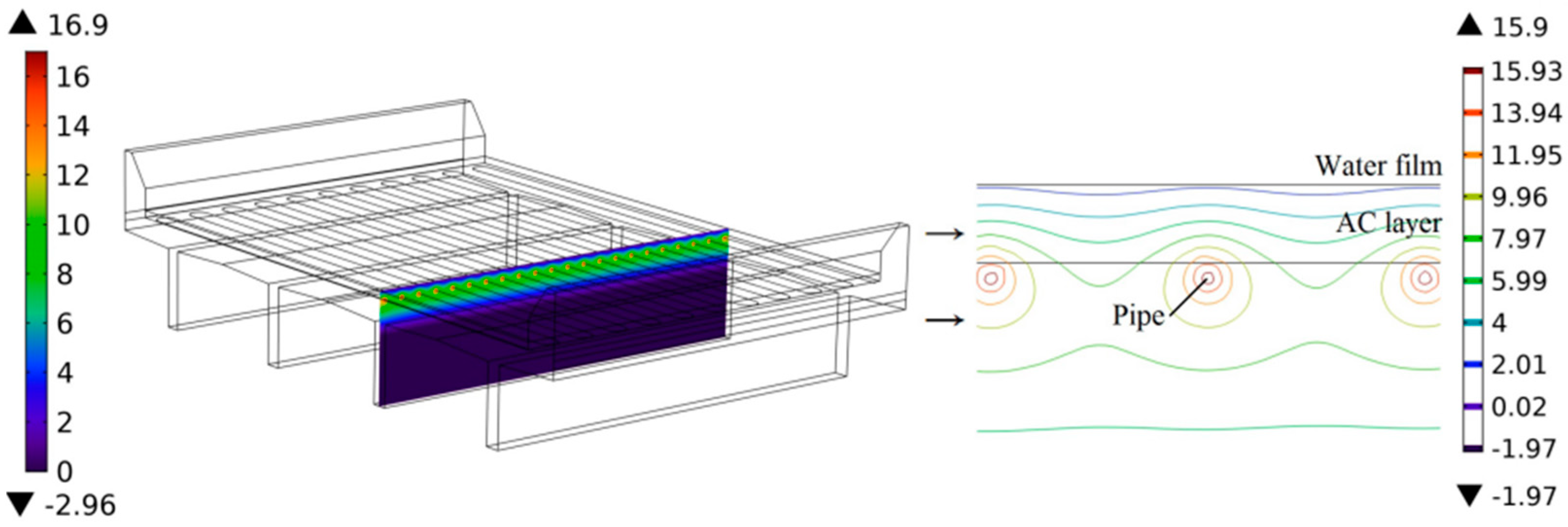 Buildings 14 01537 g014