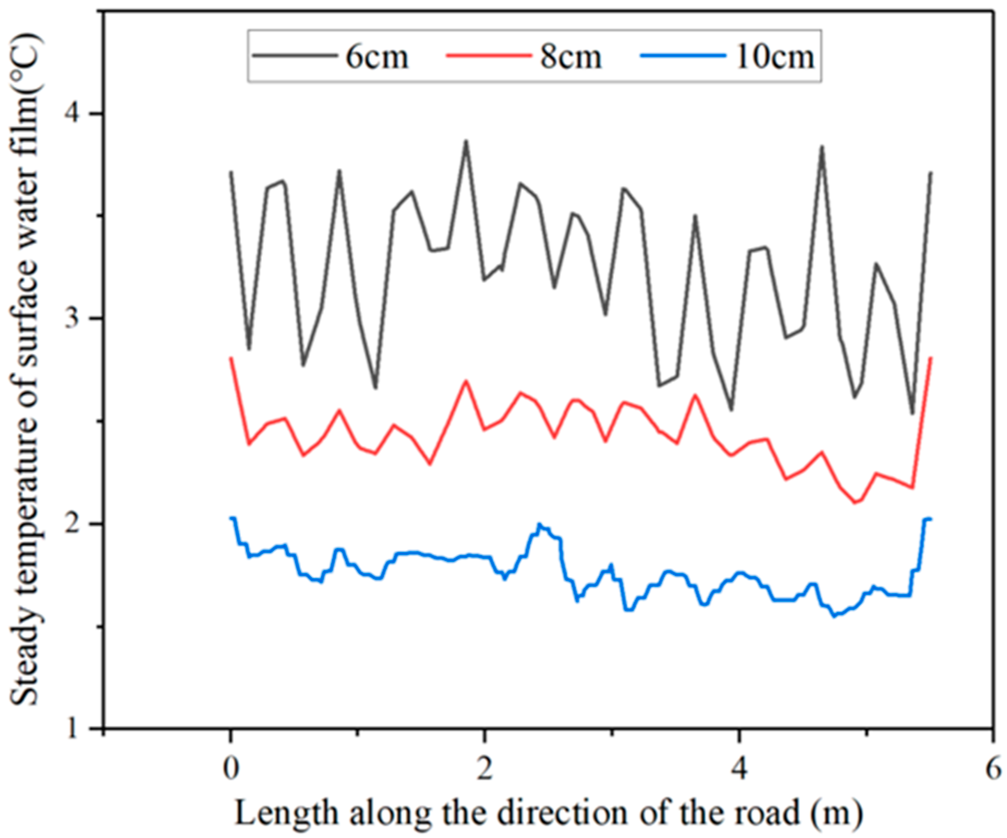 Buildings 14 01537 g015