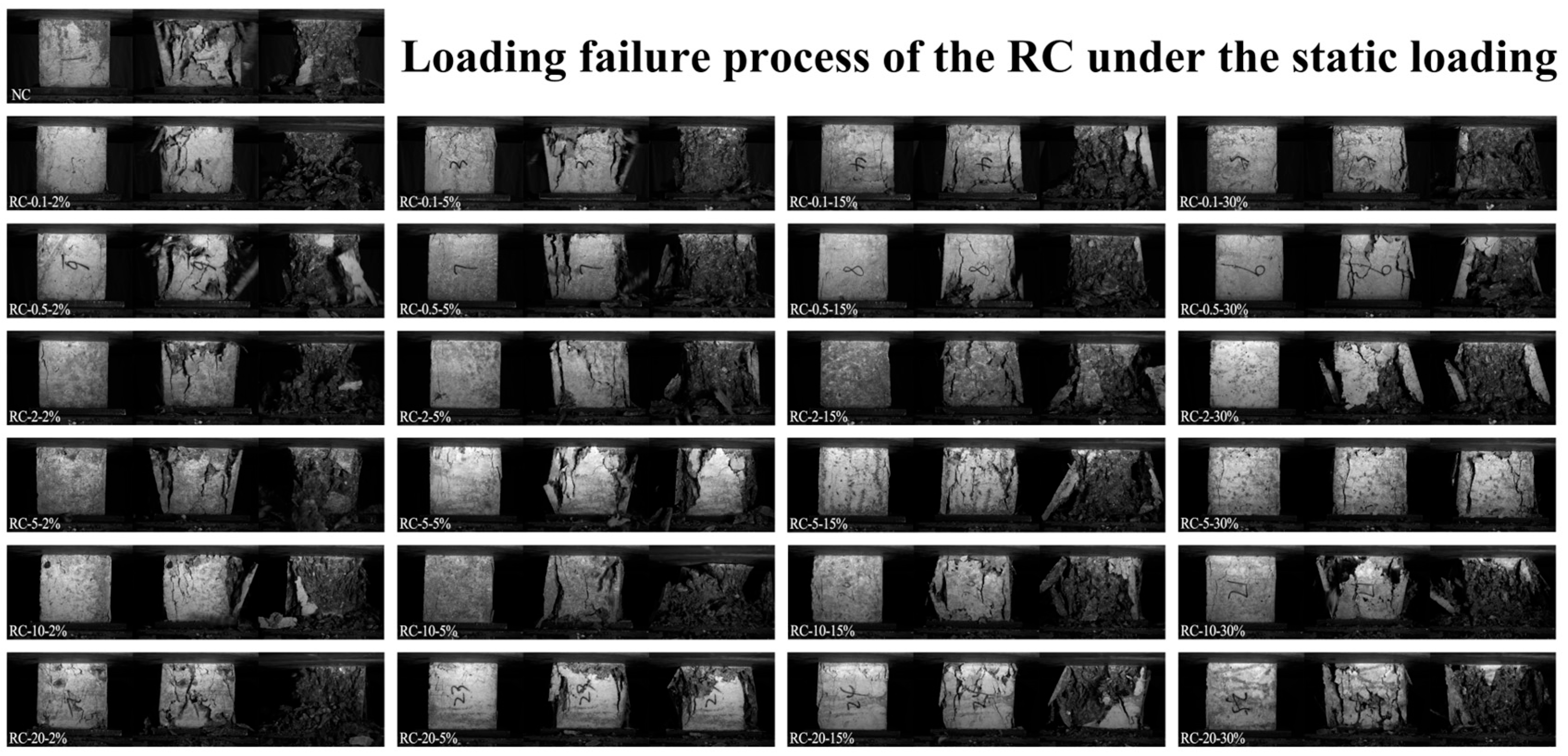 Buildings 14 01541 g006