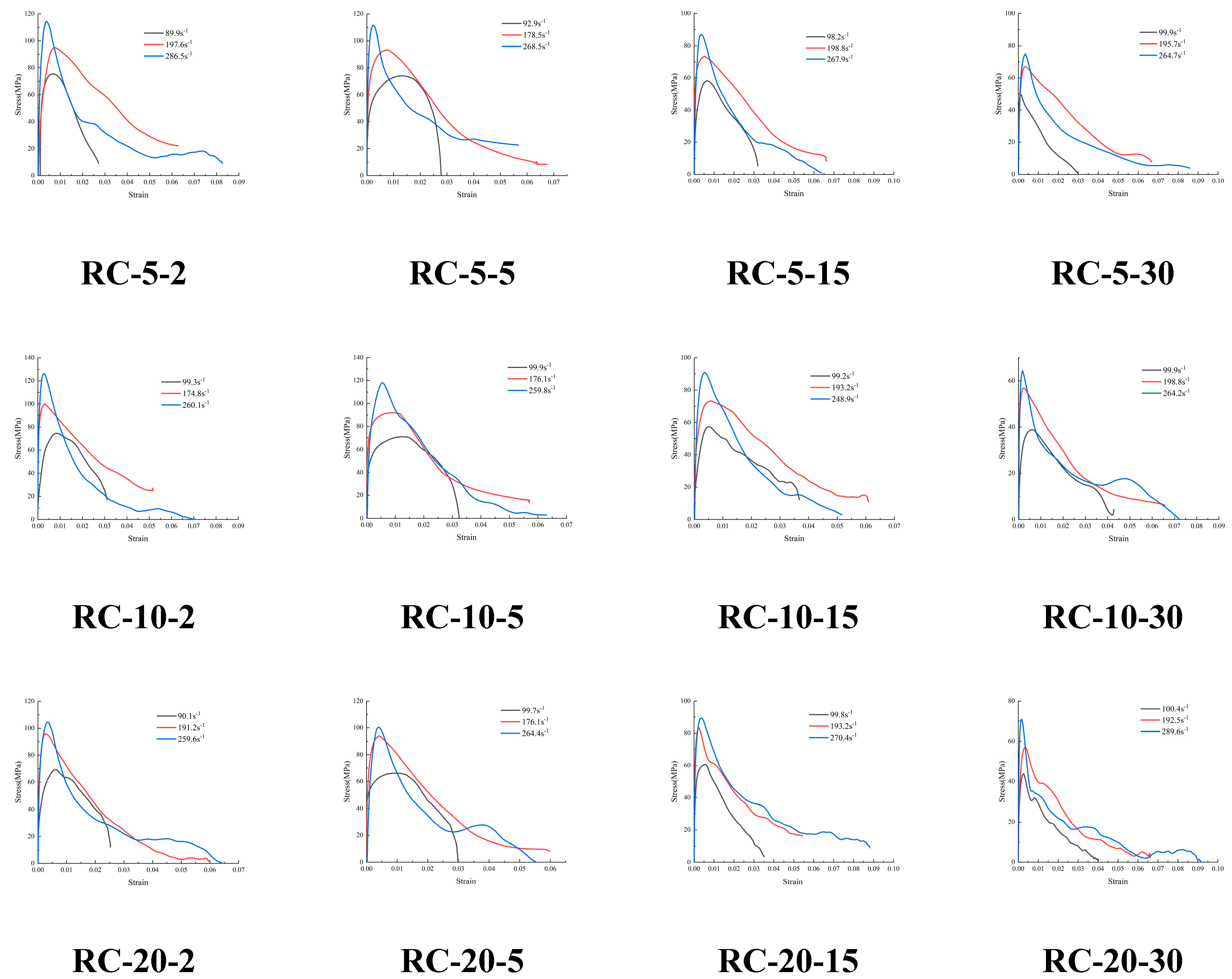 Buildings 14 01541 g012b