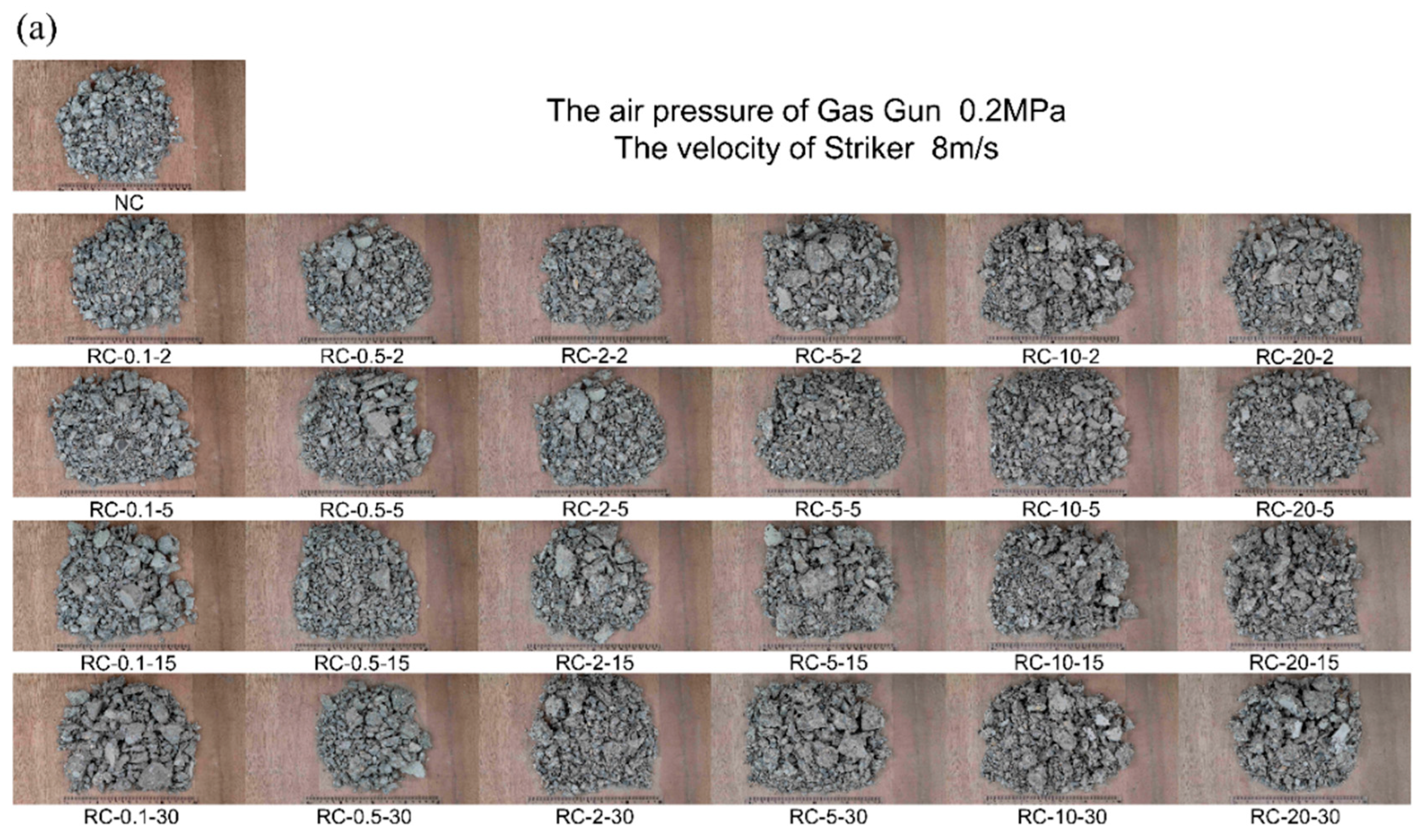 Buildings 14 01541 g013a