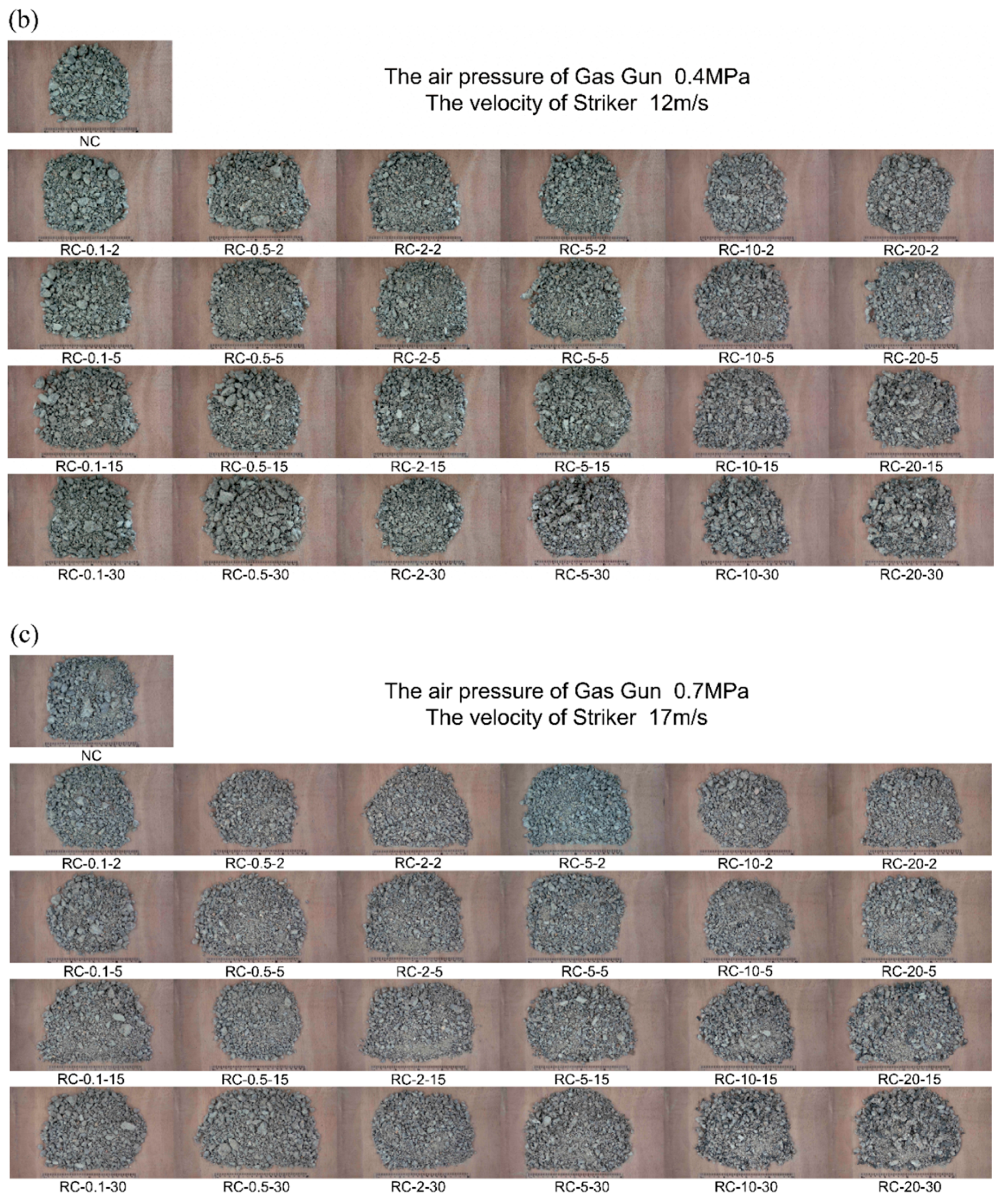 Buildings 14 01541 g013b