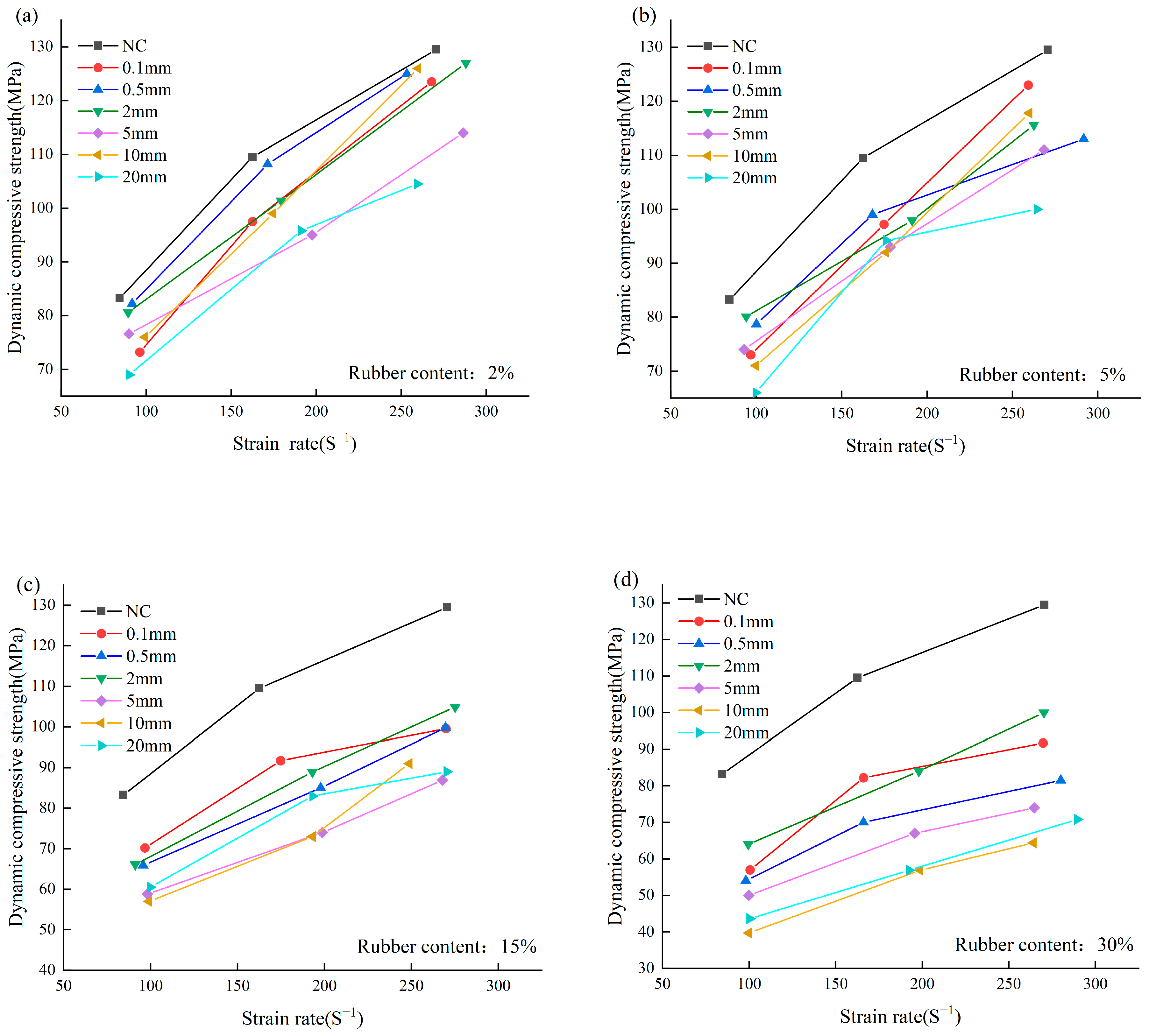 Buildings 14 01541 g015