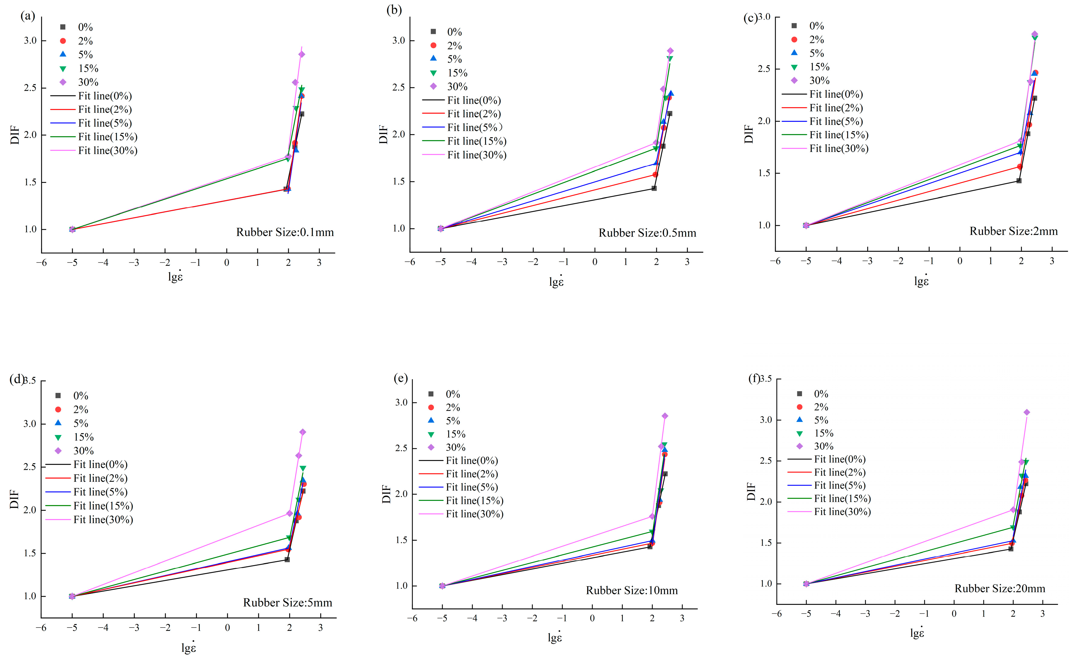 Buildings 14 01541 g016