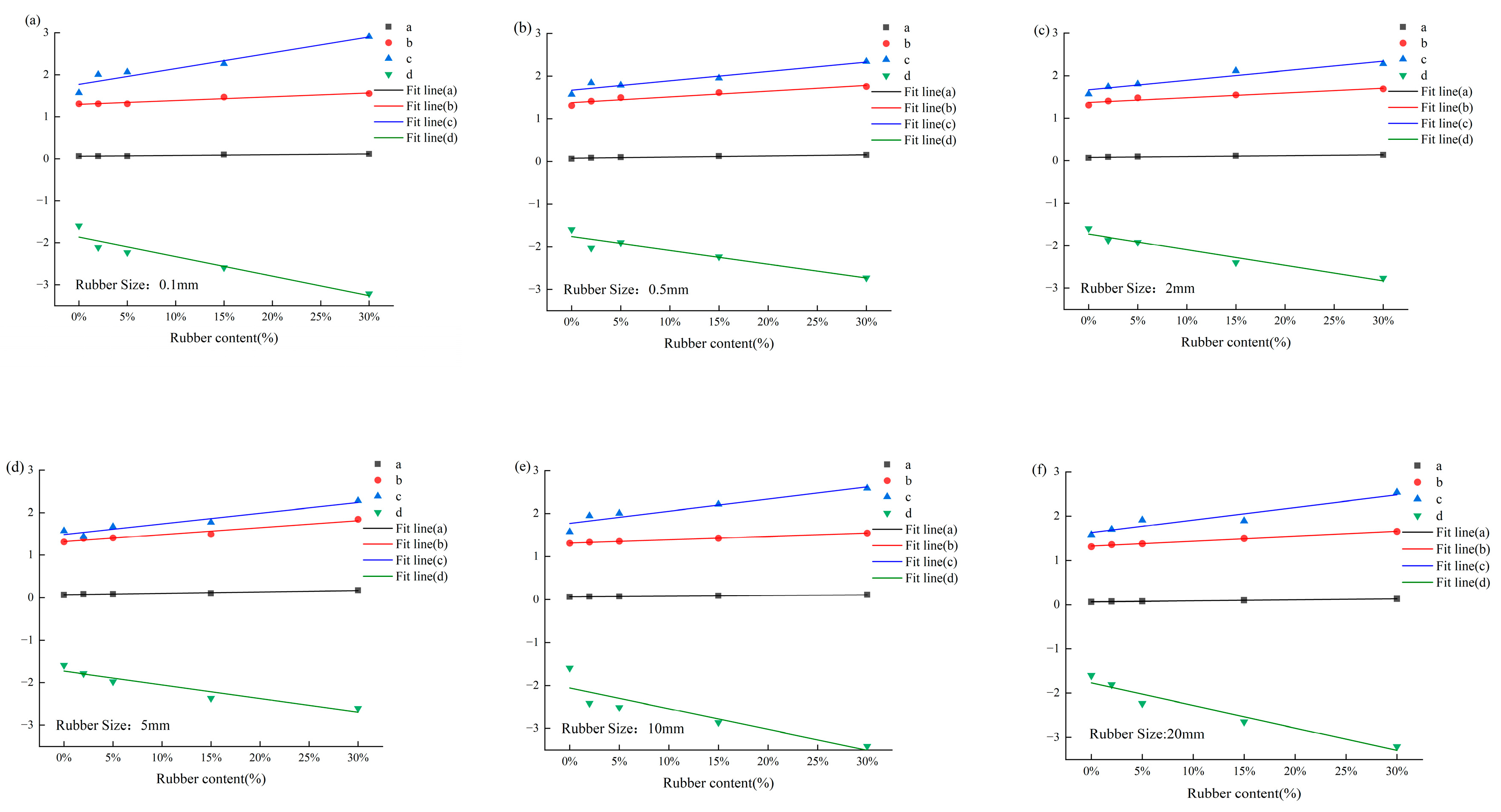 Buildings 14 01541 g017