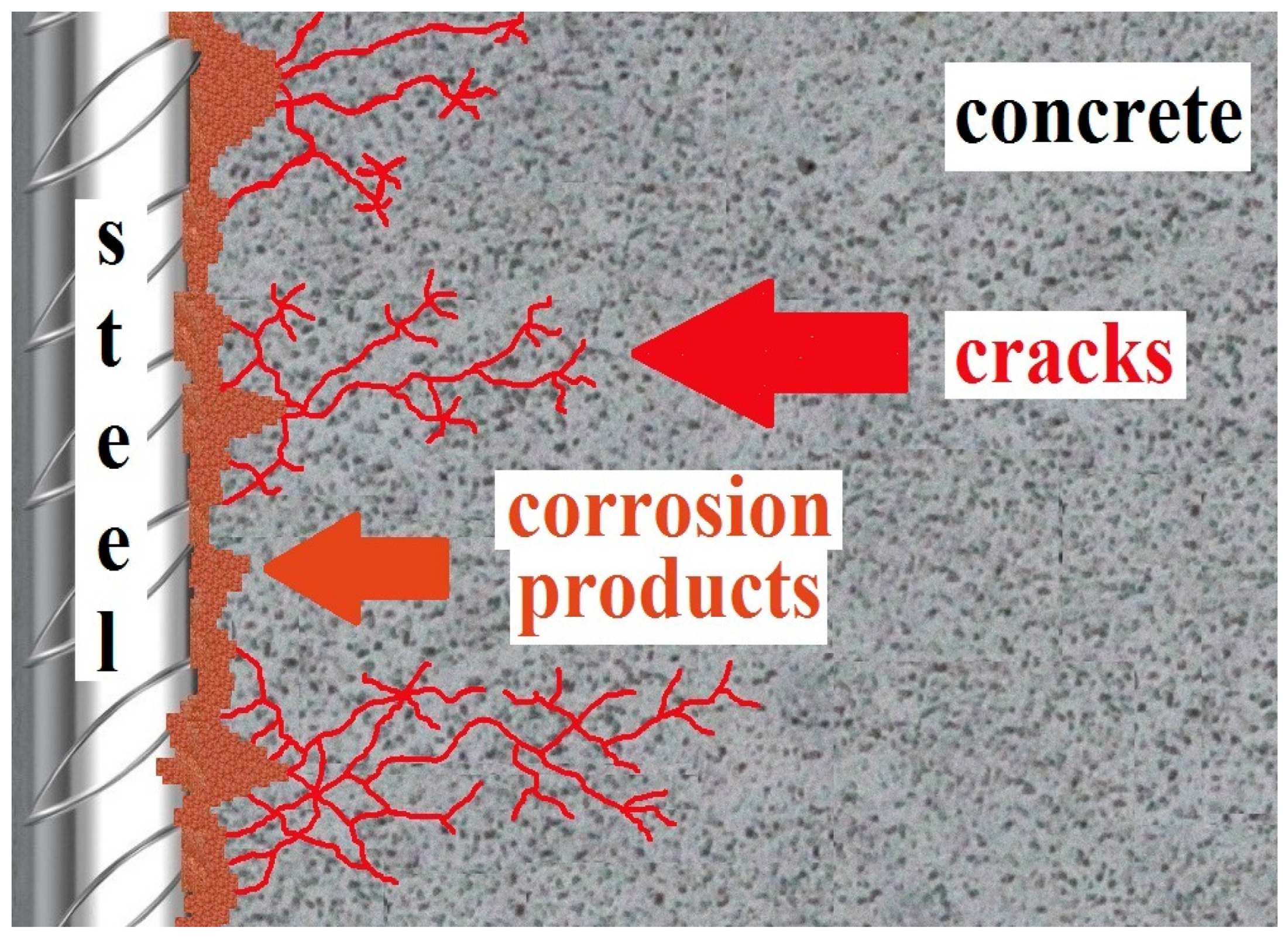 Buildings 14 01543 g001