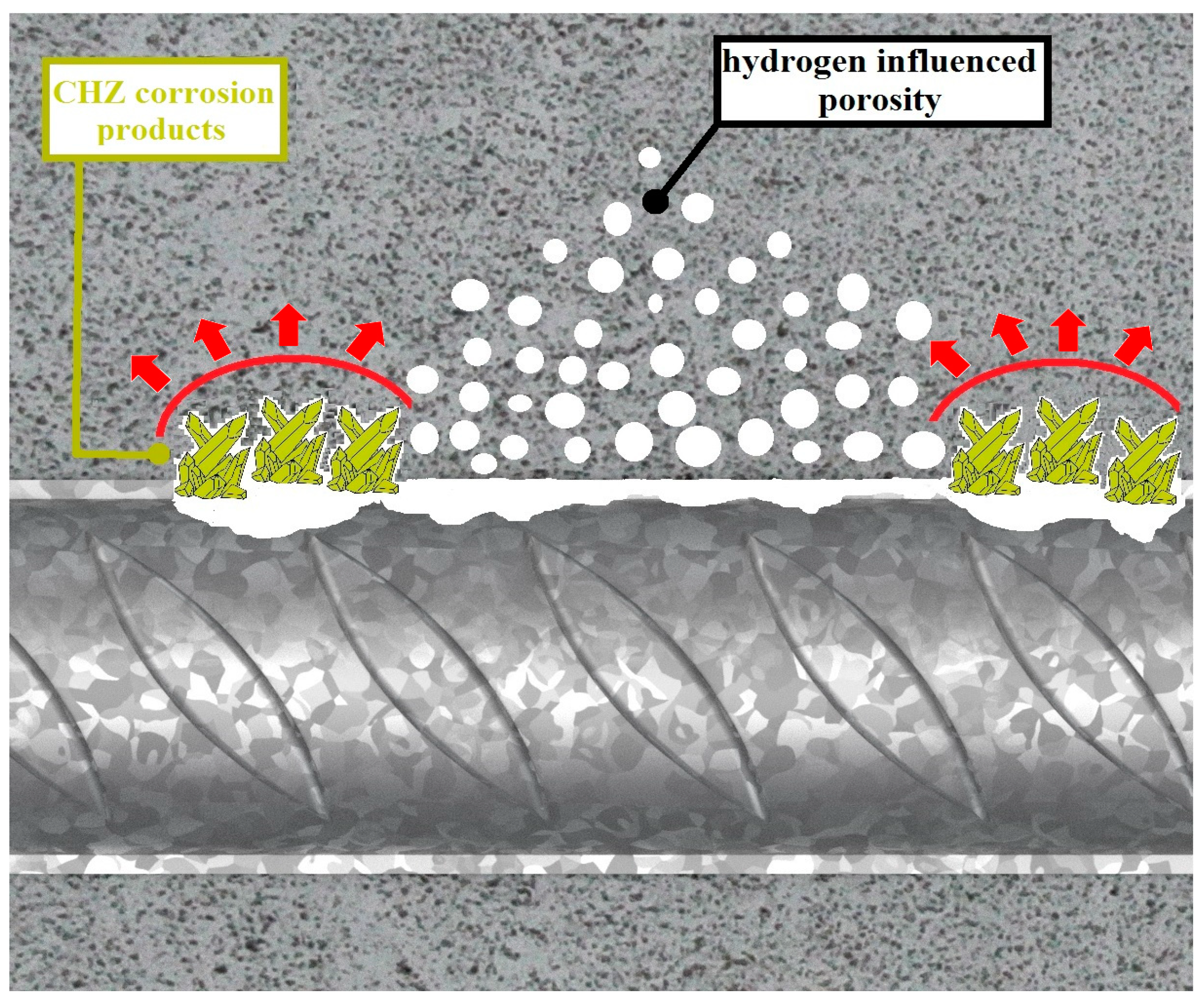 Buildings 14 01543 g002
