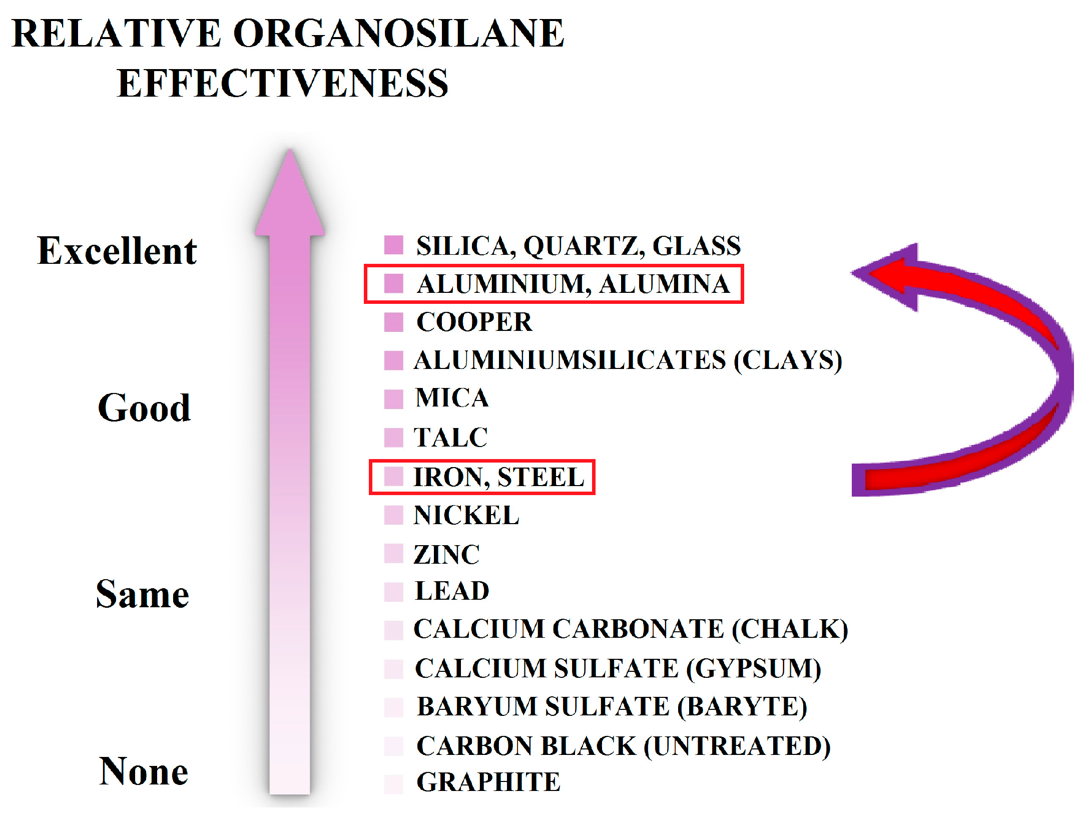 Buildings 14 01543 g003