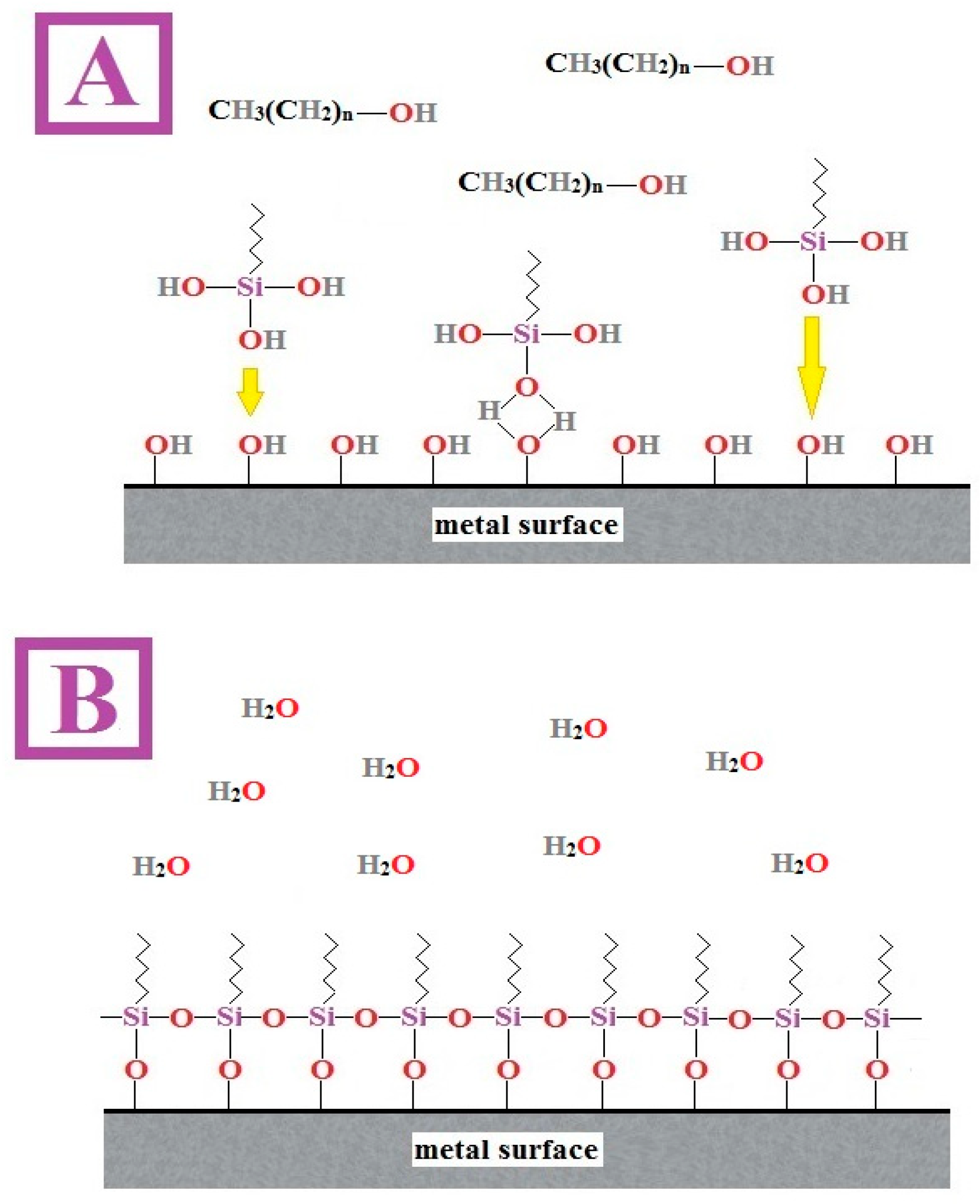Buildings 14 01543 g005