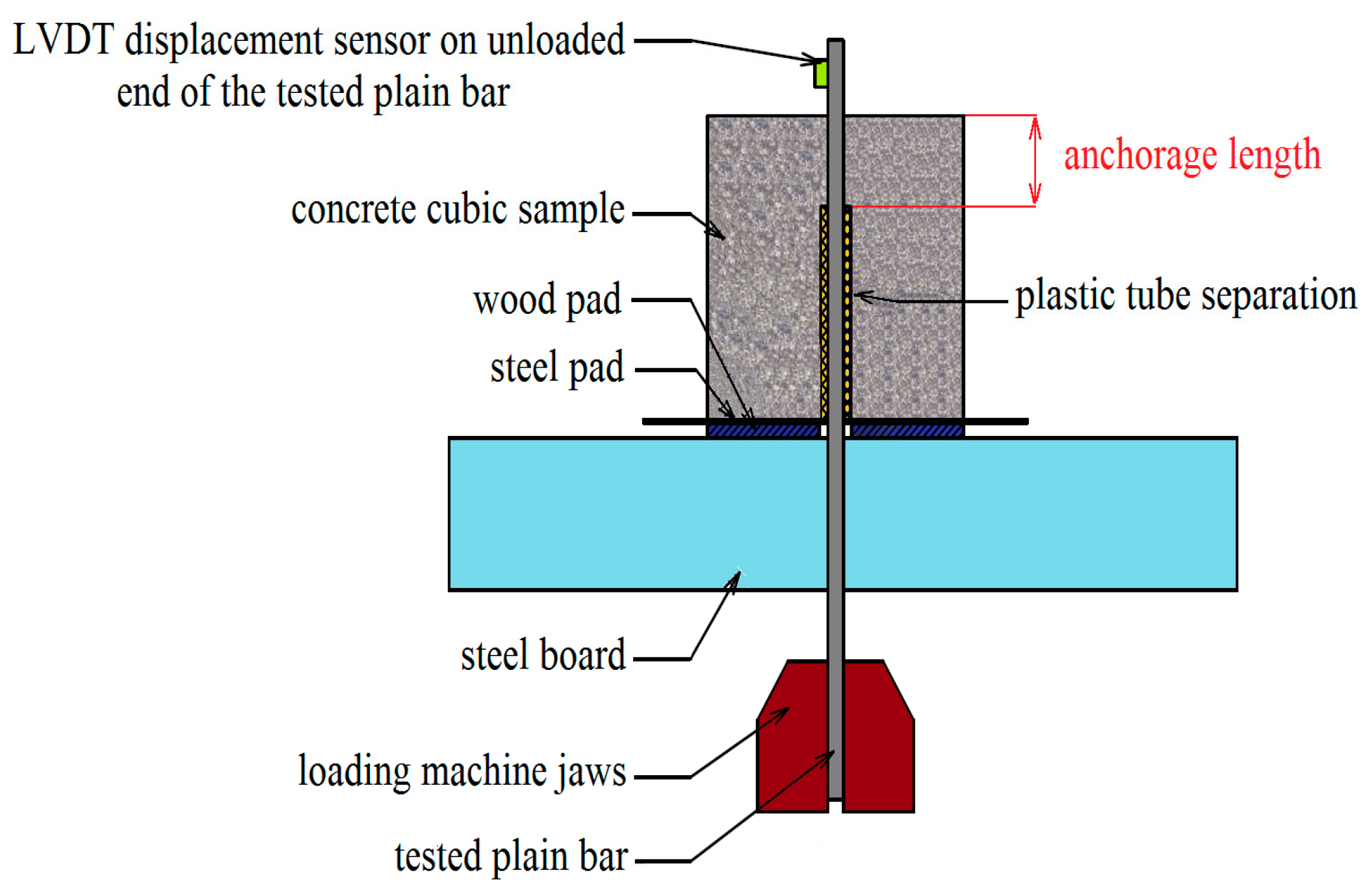 Buildings 14 01543 g010