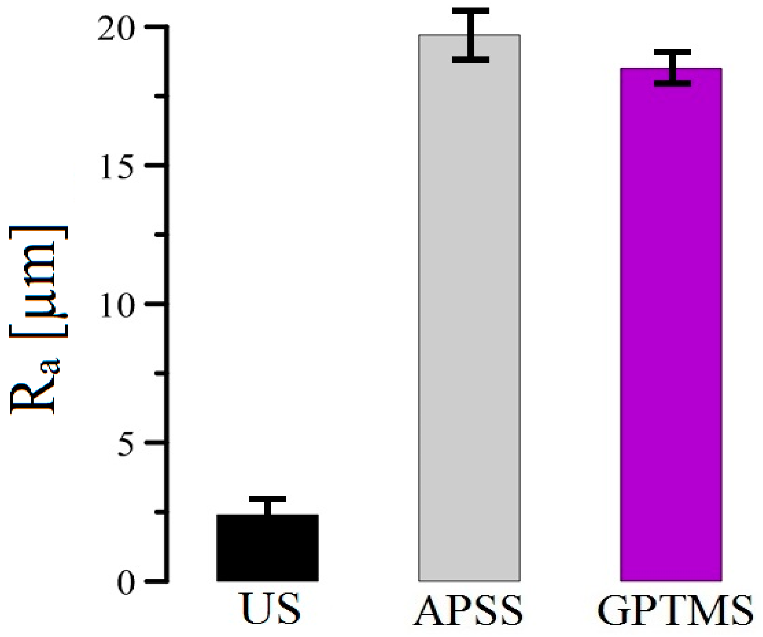 Buildings 14 01543 g016