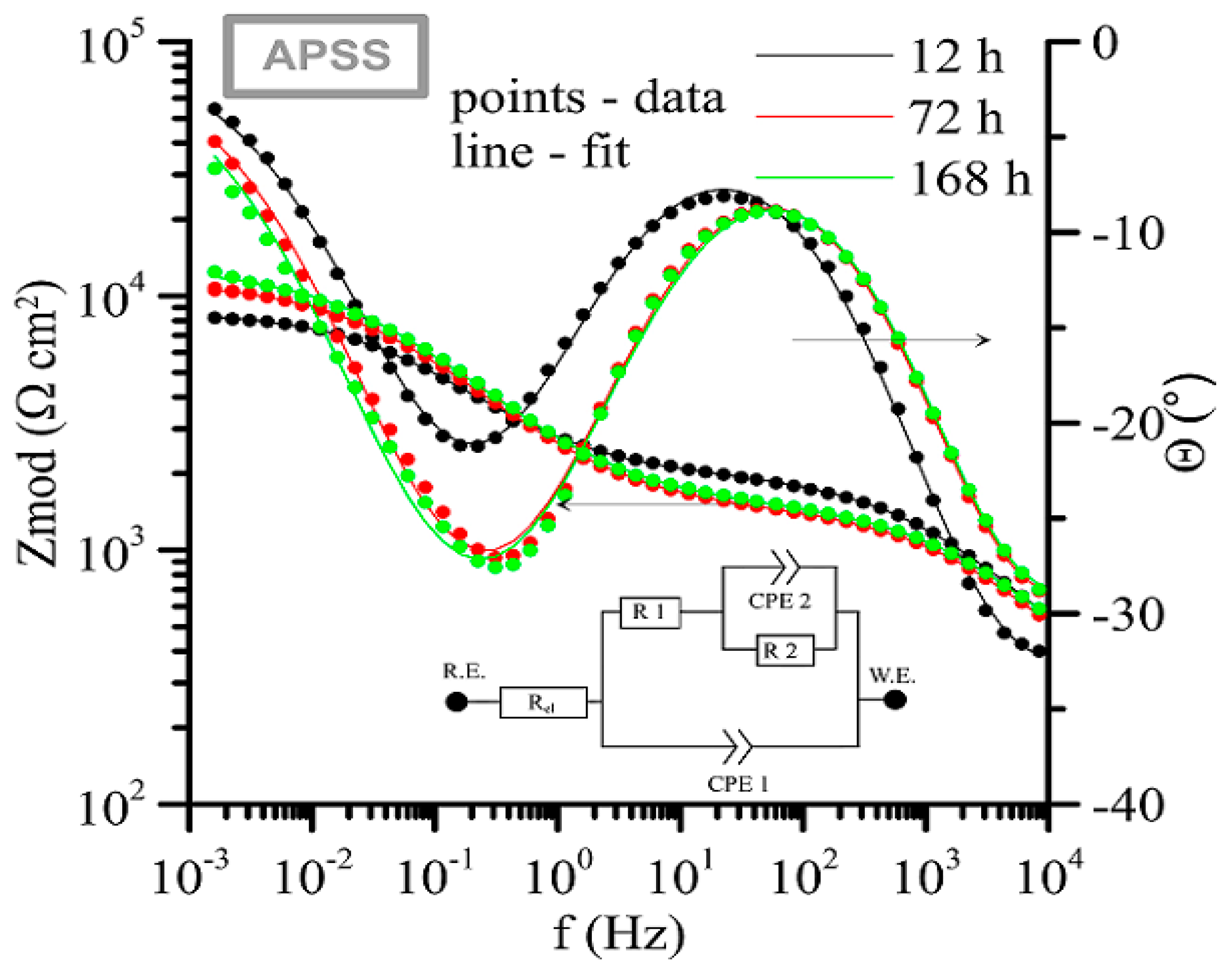 Buildings 14 01543 g019