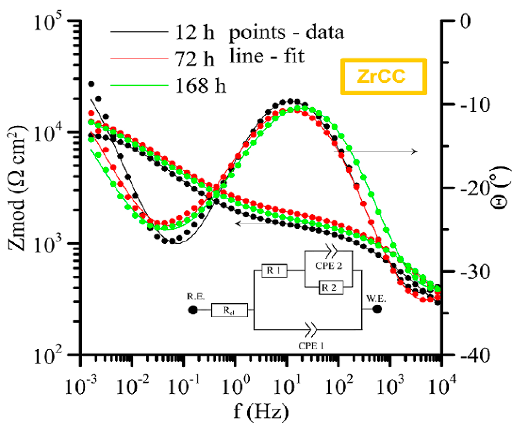 Buildings 14 01543 g020