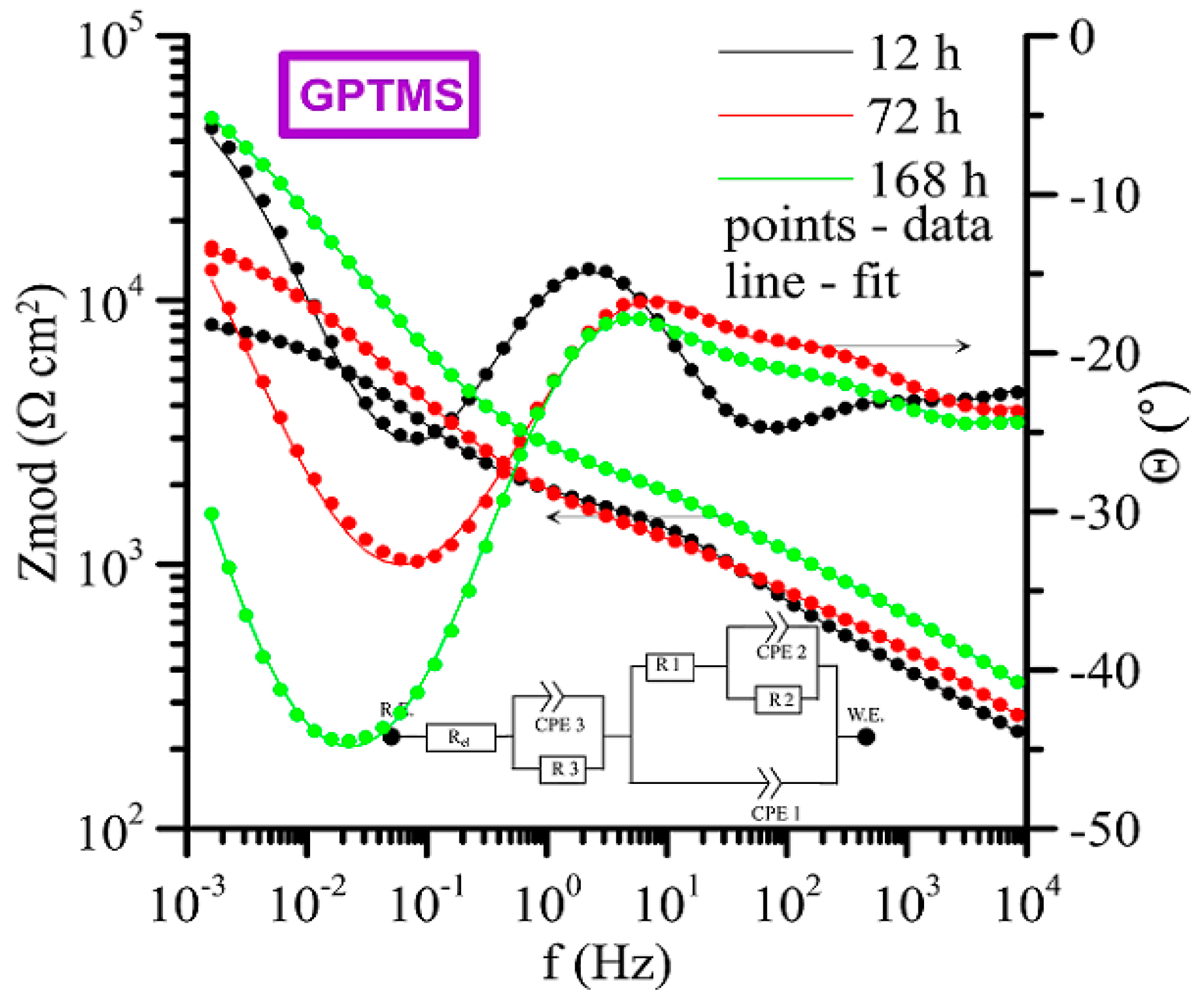 Buildings 14 01543 g021