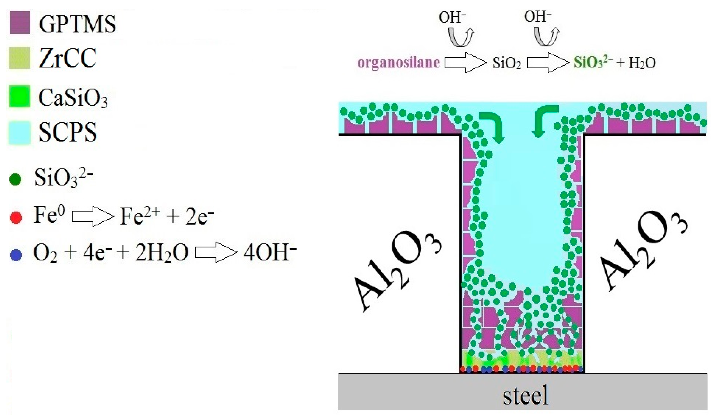 Buildings 14 01543 g023