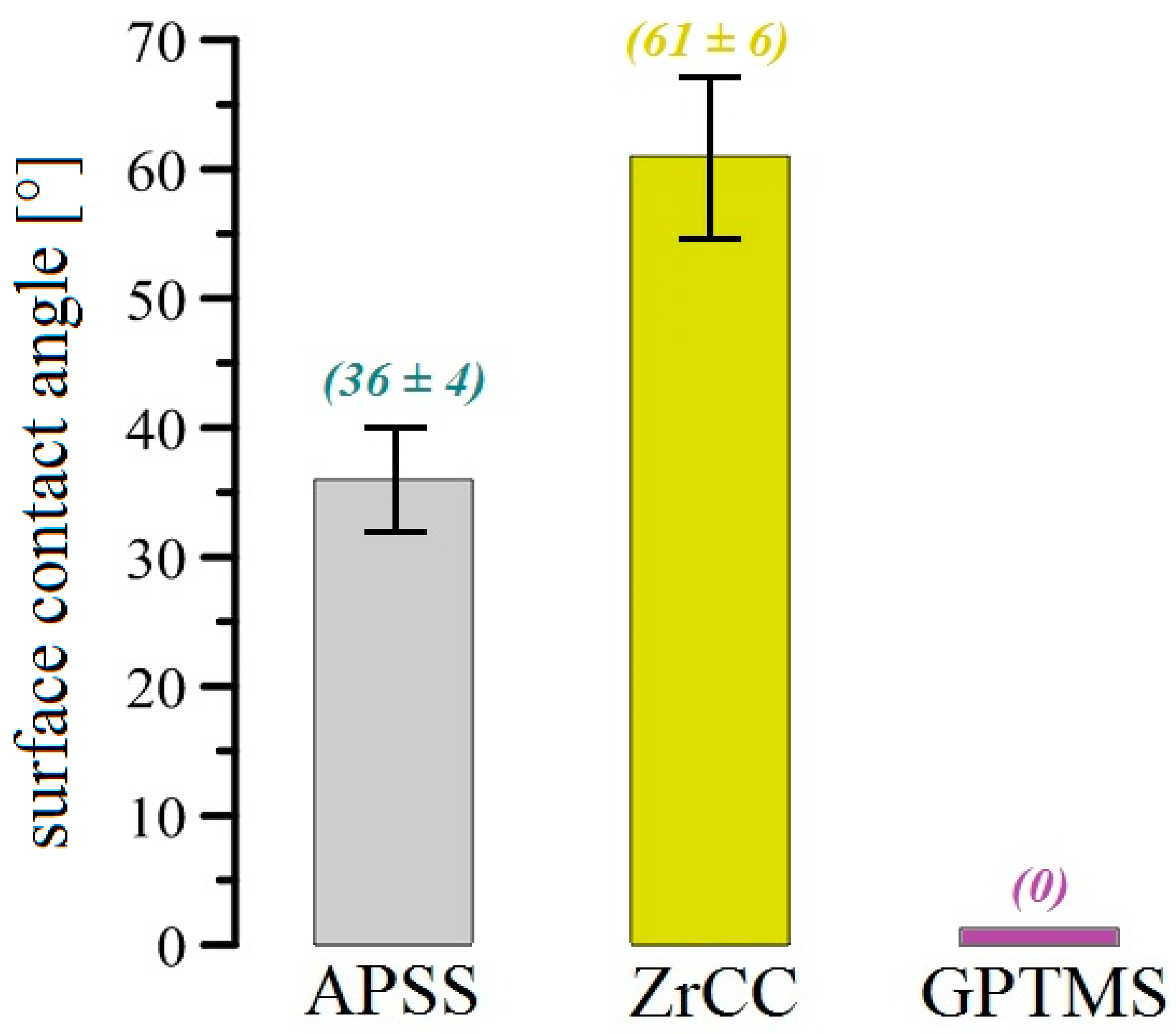 Buildings 14 01543 g025