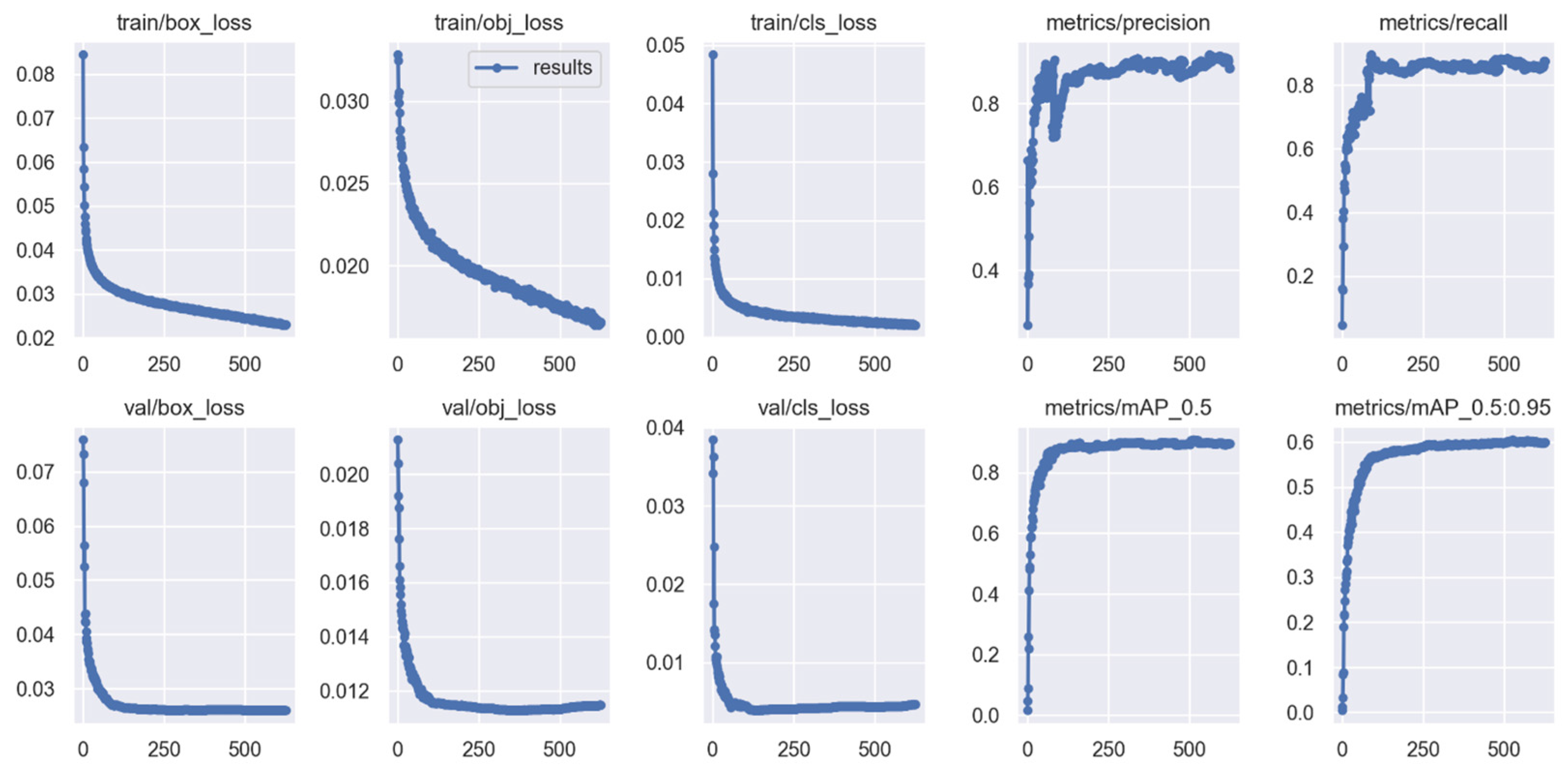 Buildings 14 01546 g004