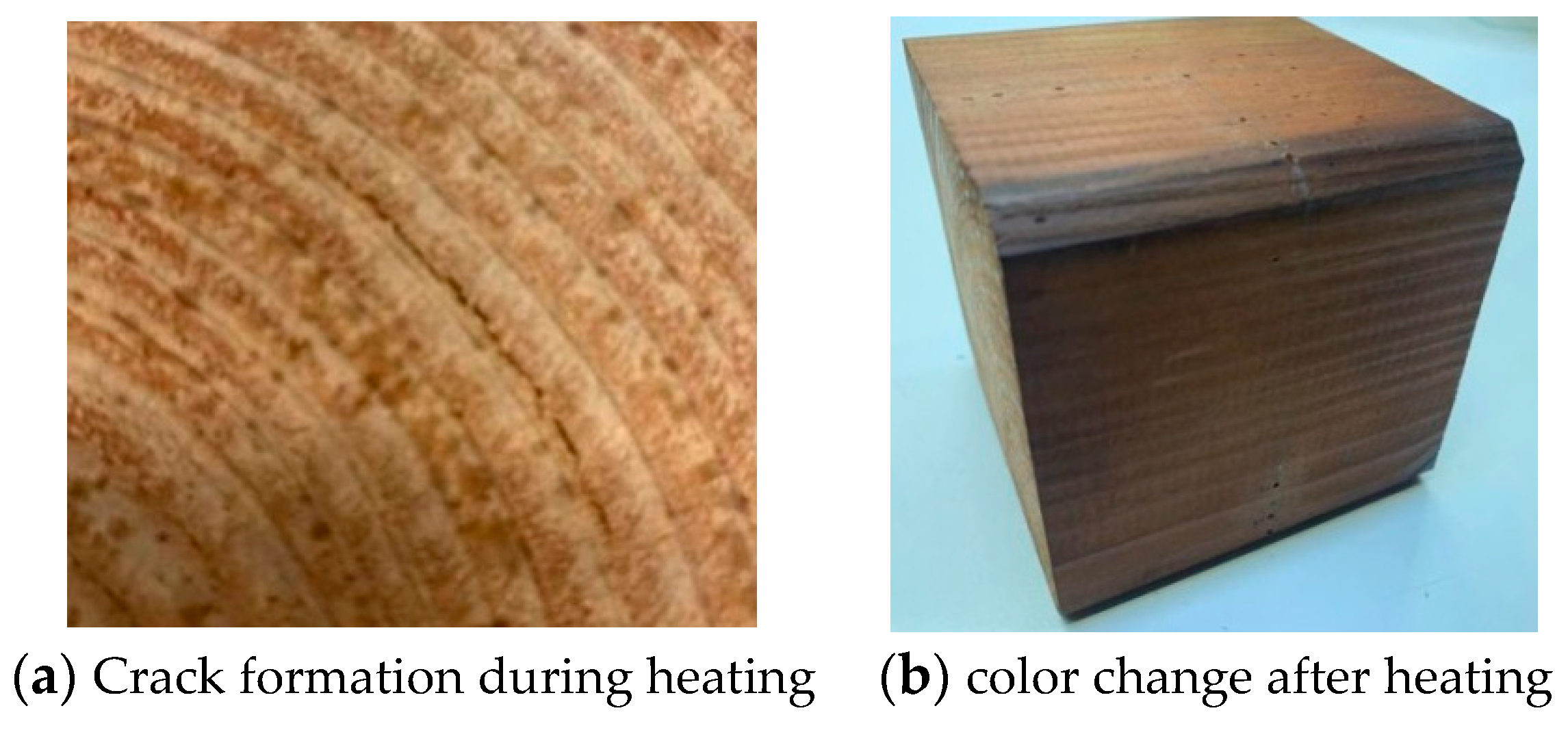 Buildings 14 01547 g009