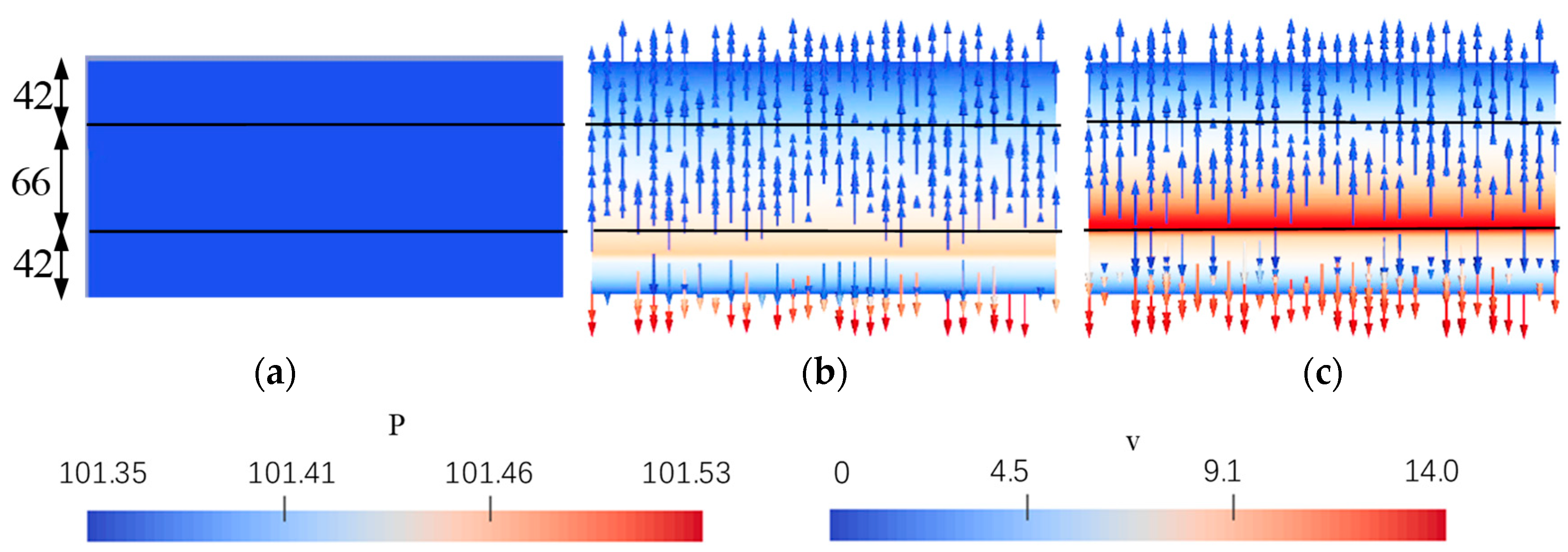 Buildings 14 01547 g015