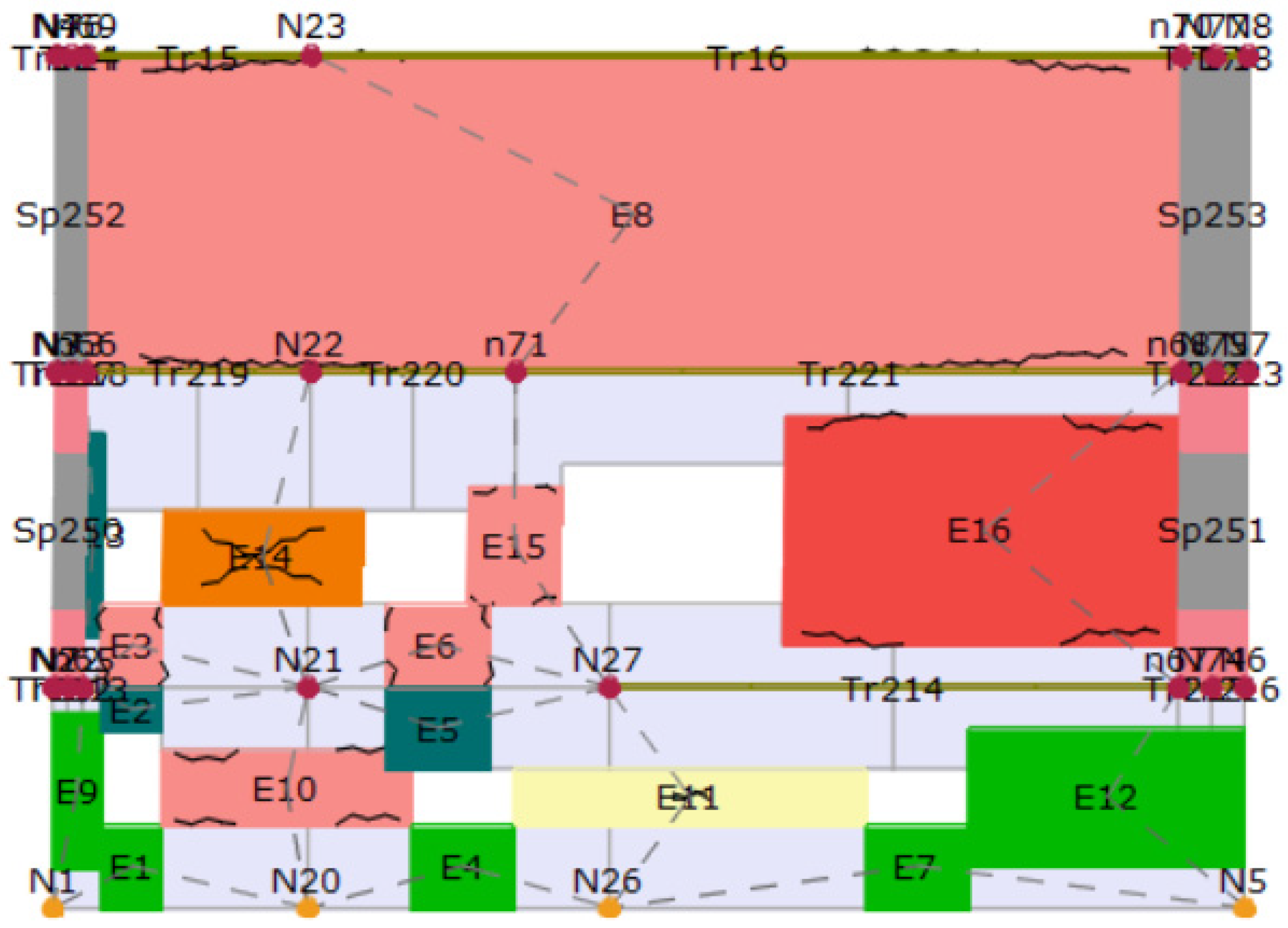 Buildings 14 01548 g014