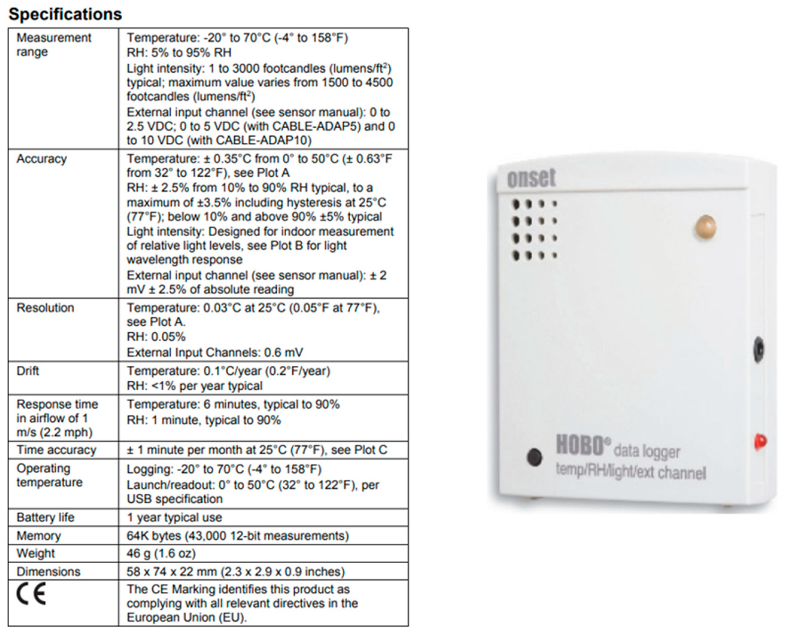 Buildings 14 01549 g005