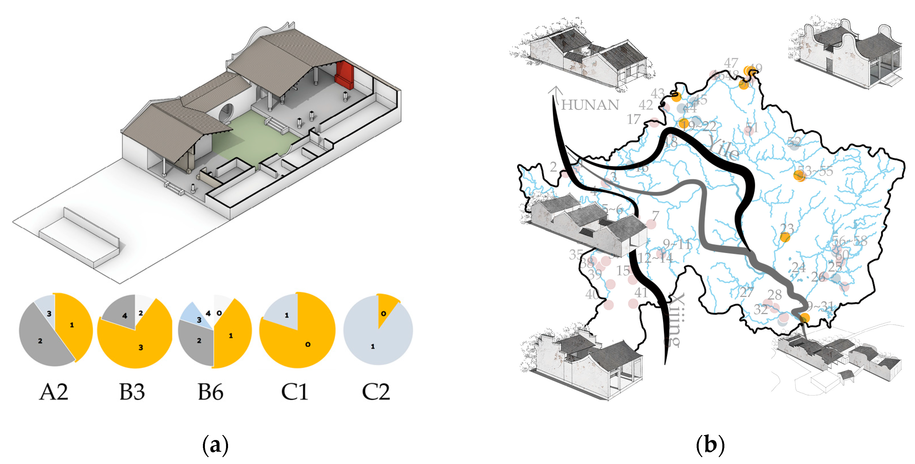 Buildings 14 01550 g005