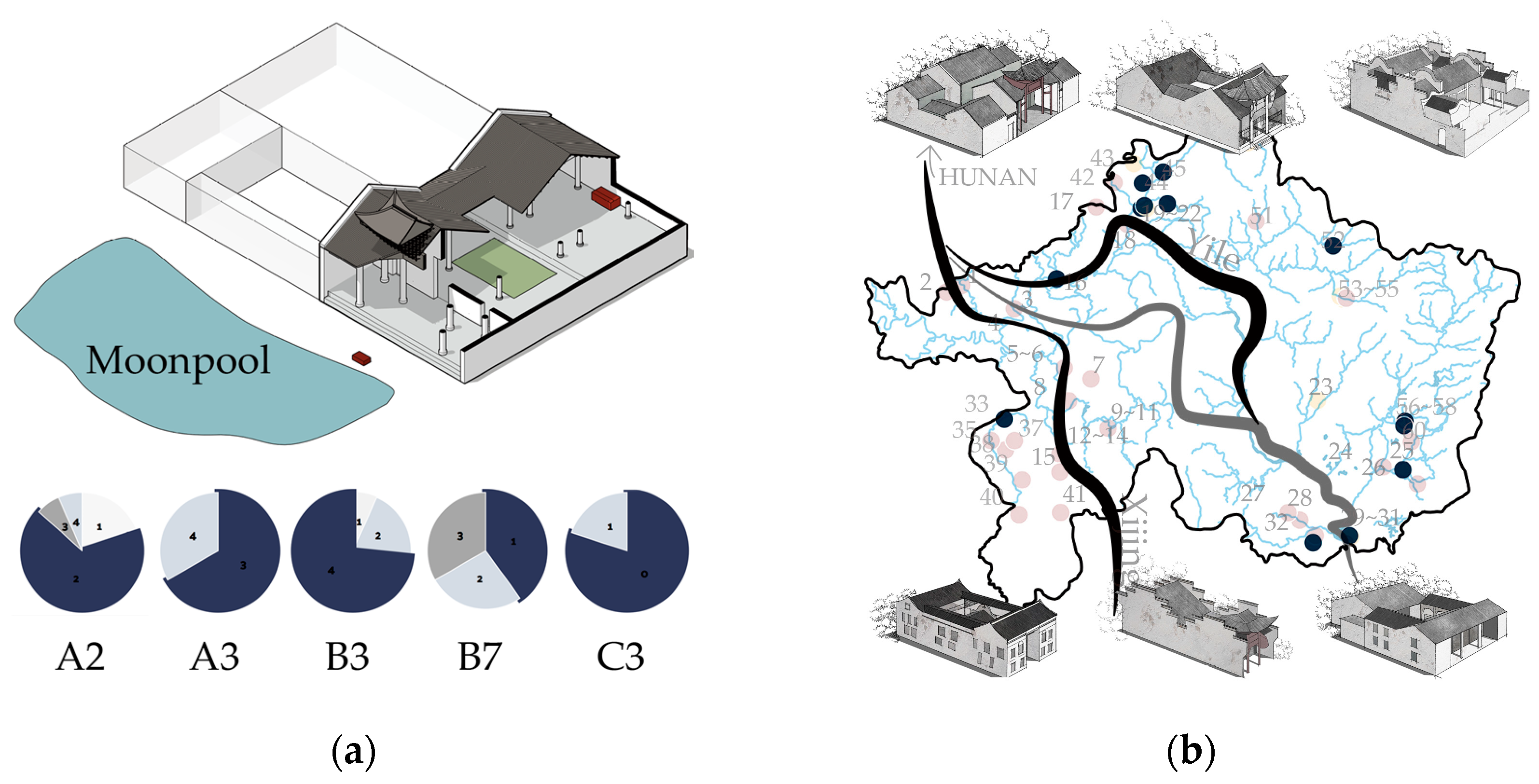 Buildings 14 01550 g006