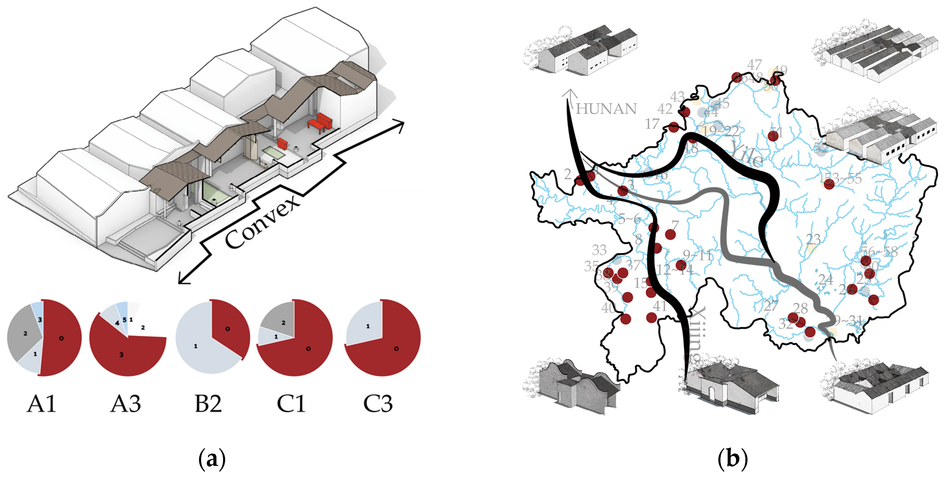 Buildings 14 01550 g007