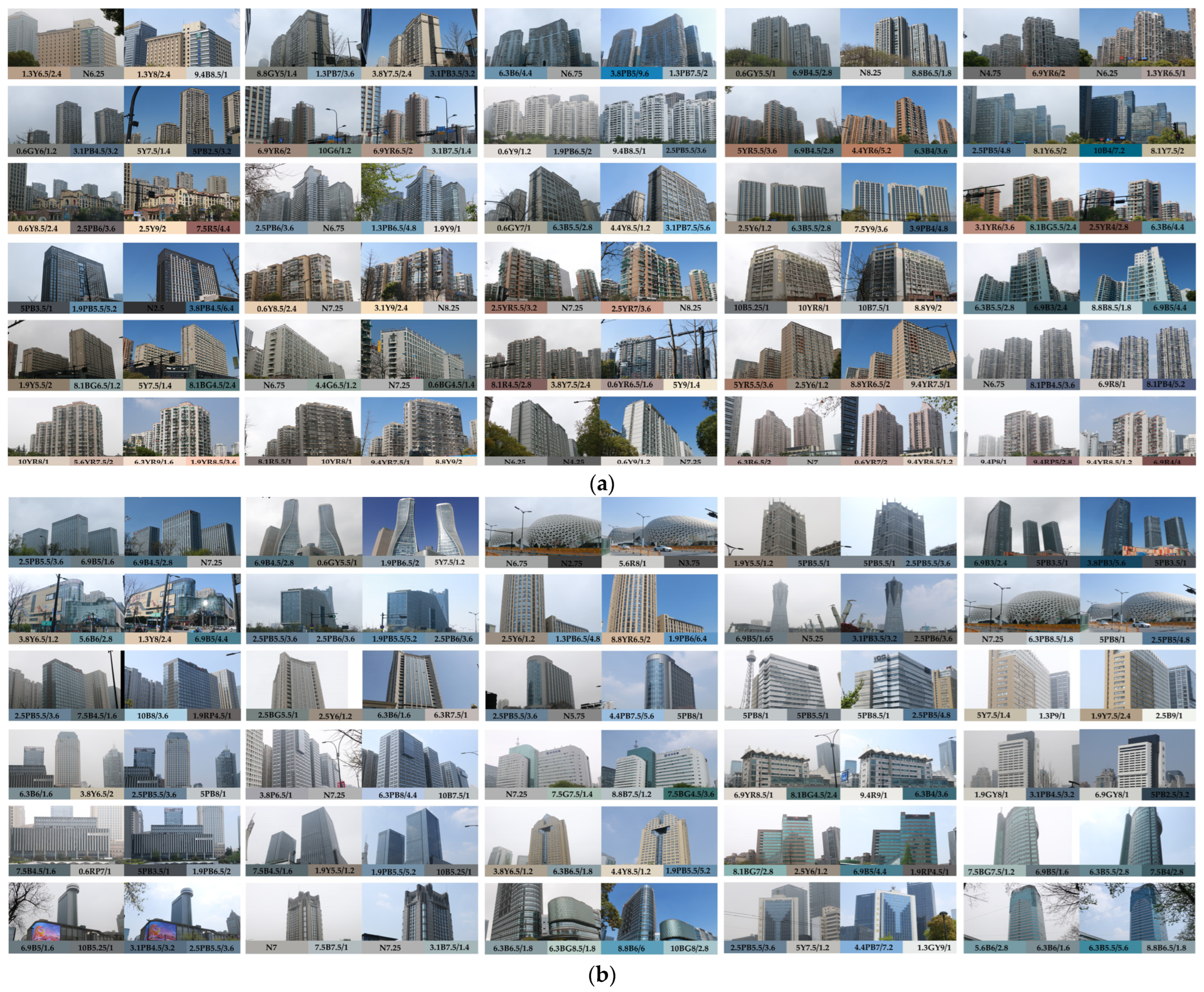 Buildings 14 01552 g004